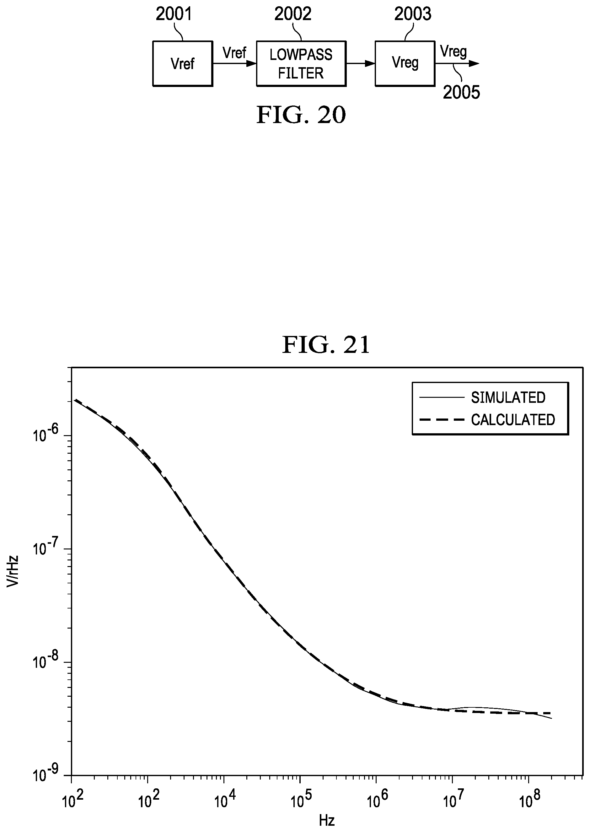 Patent US11784649 Figure 17 – High gain detector techniques for high bandwidth low noise phase-locked loops
