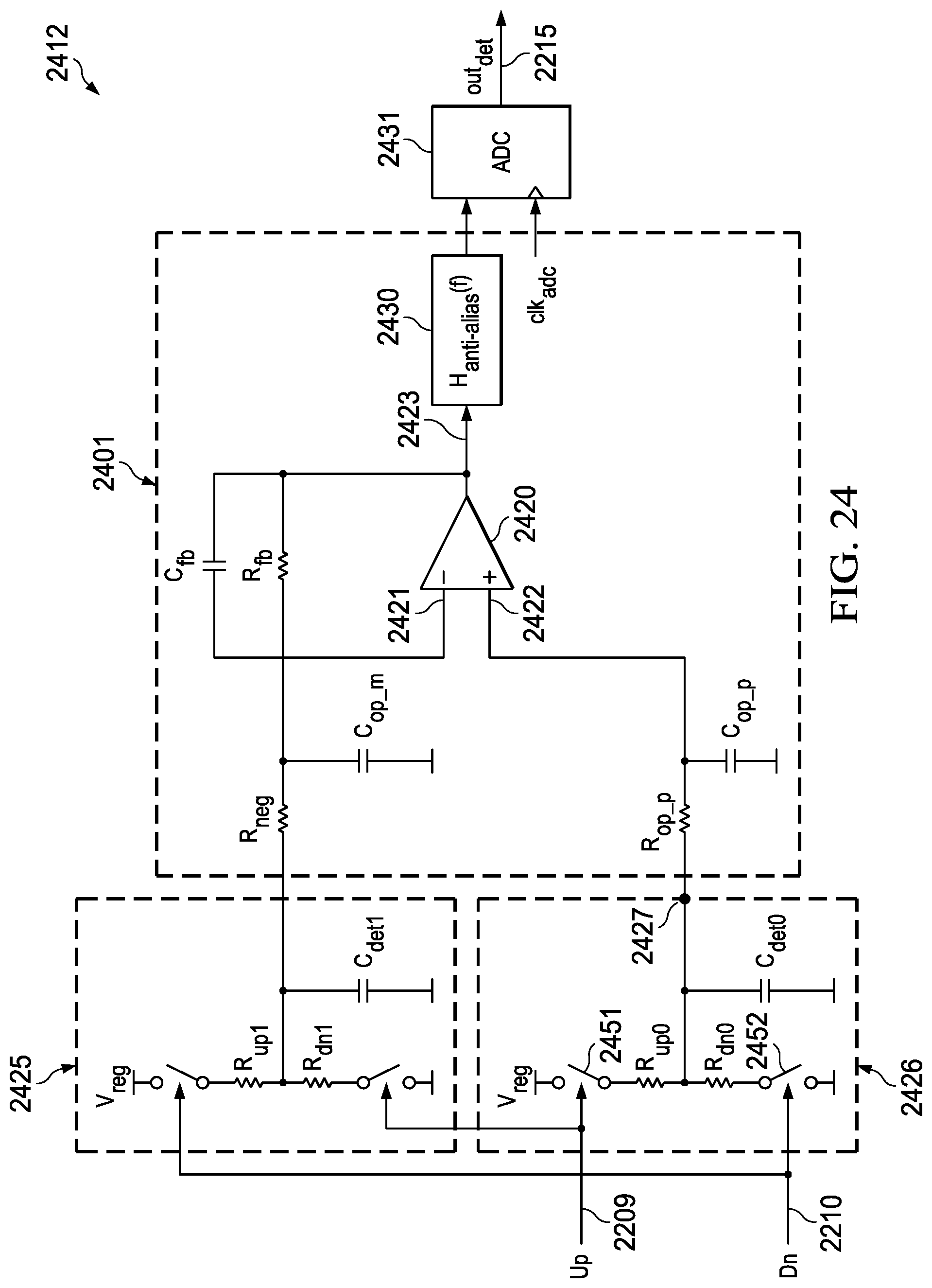 Patent US11784649 Figure 20 – High gain detector techniques for high bandwidth low noise phase-locked loops