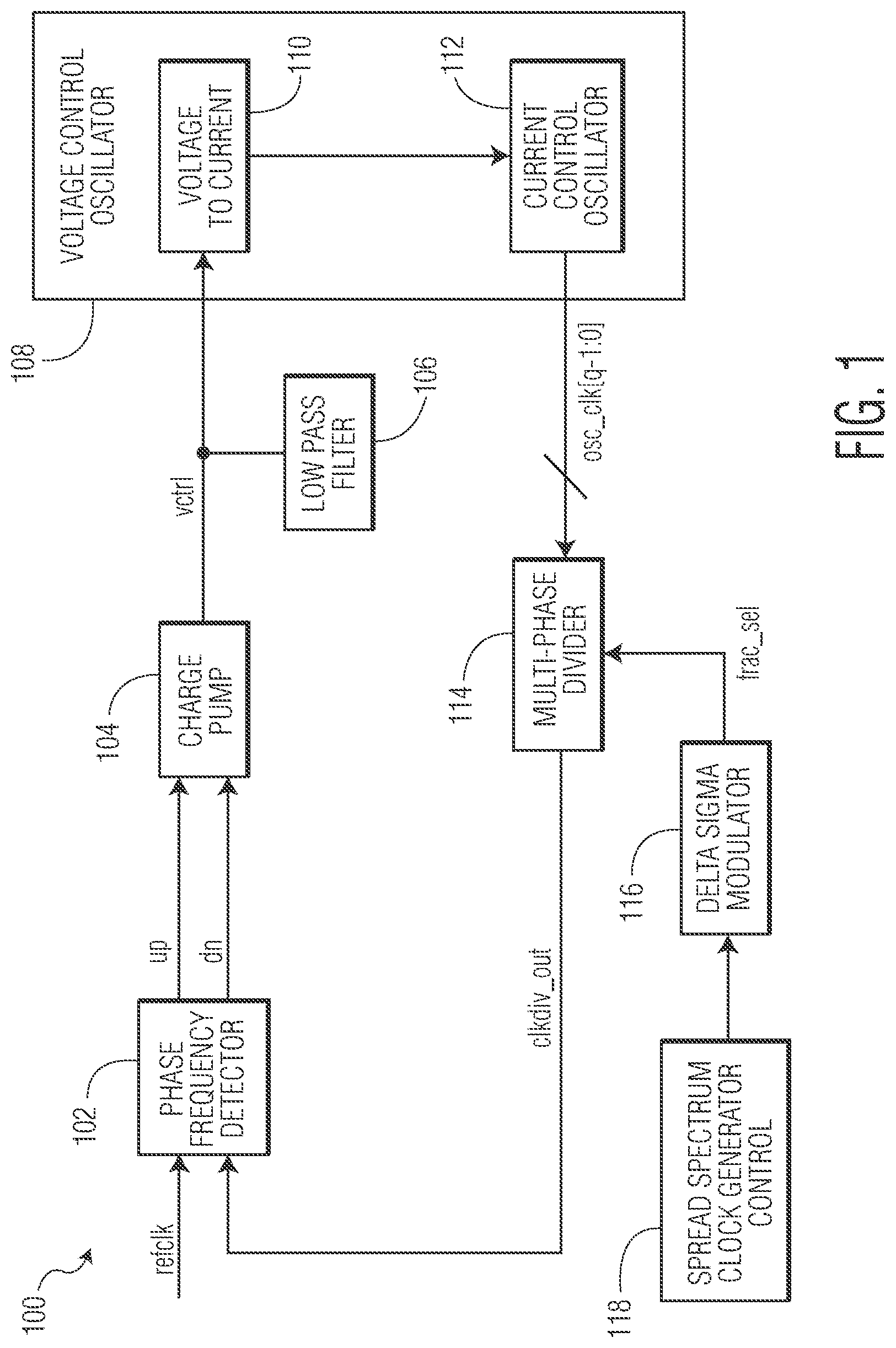Patent US11784651 Figure 1 – Circuitry and methods for fractional division of high-frequency clock signals