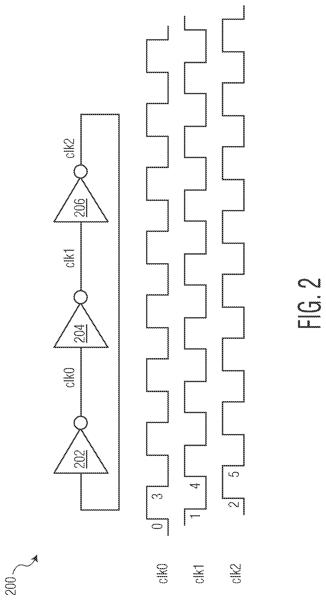 Patent US11784651 Figure 2 – Circuitry and methods for fractional division of high-frequency clock signals