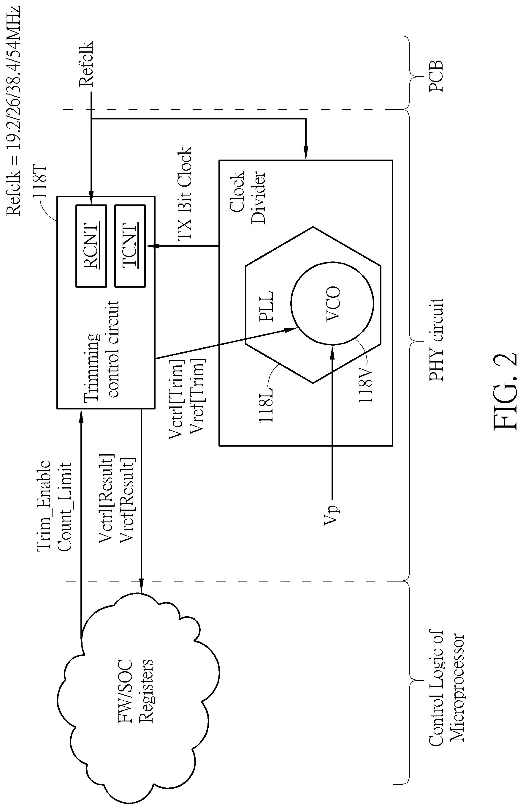 Patent US11784652 Figure 2 – Method and apparatus for performing on-system phase-locked loop management in memory device