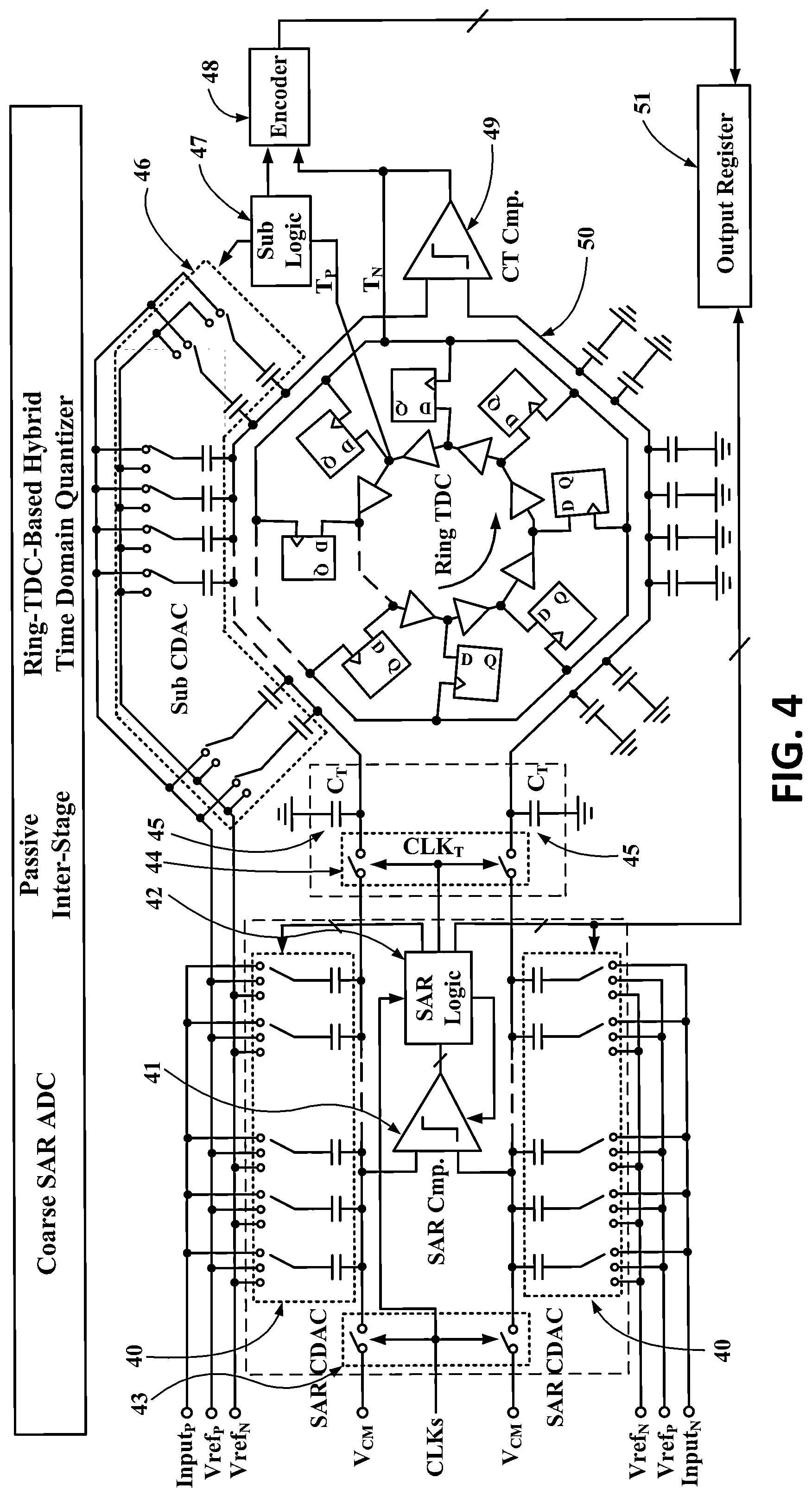 Patent US11784653 Figure 4 – Hybrid analog-to-digital converter