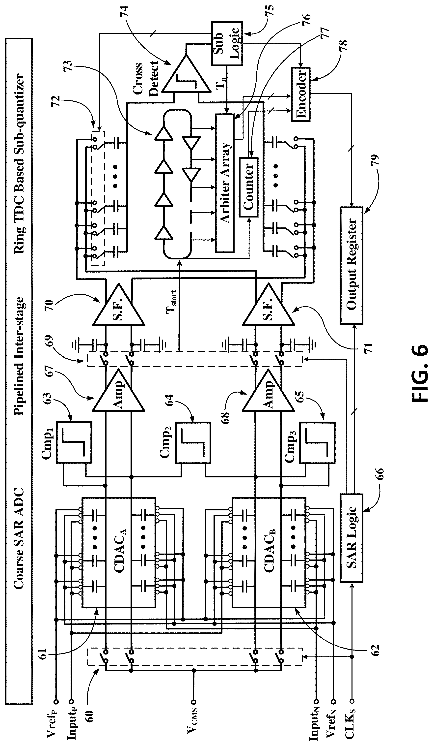 Patent US11784653 Figure 6 – Hybrid analog-to-digital converter
