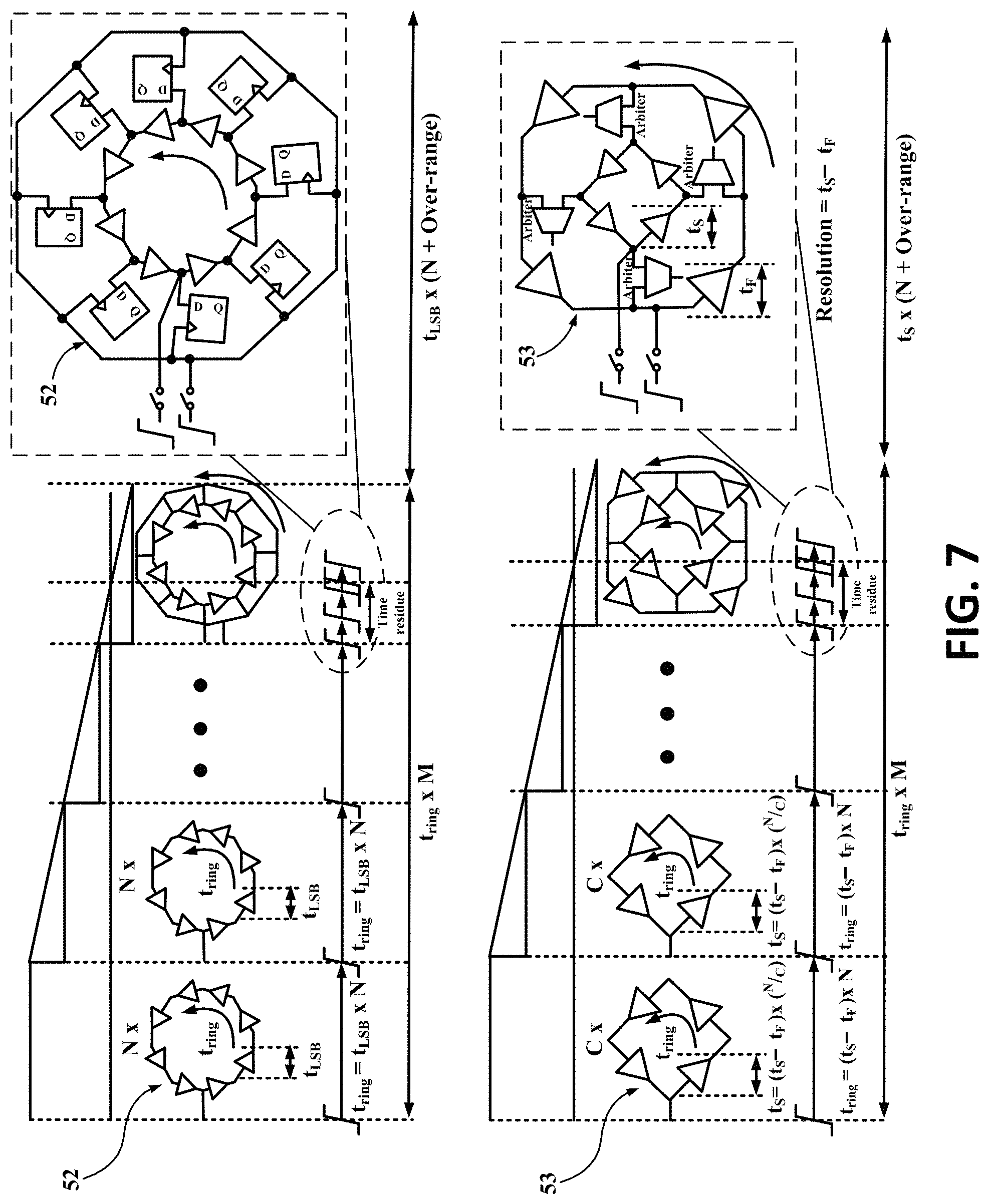 Patent US11784653 Figure 7 – Hybrid analog-to-digital converter