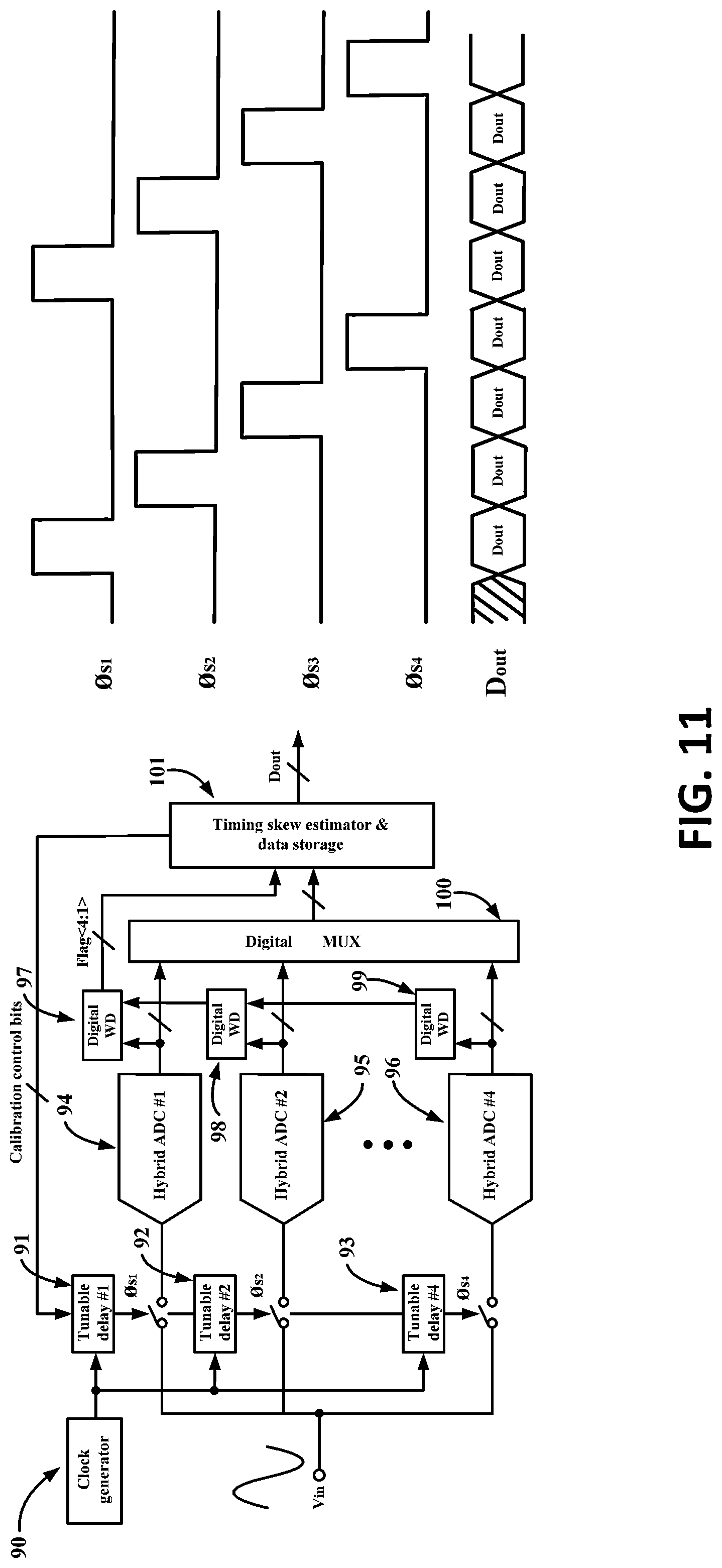 Patent US11784653 Figure 11 – Hybrid analog-to-digital converter