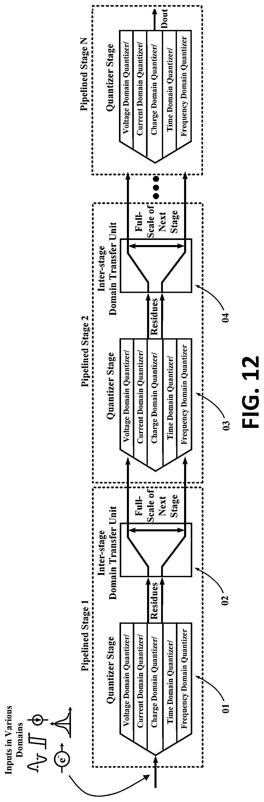 Patent US11784653 Figure 12 – Hybrid analog-to-digital converter