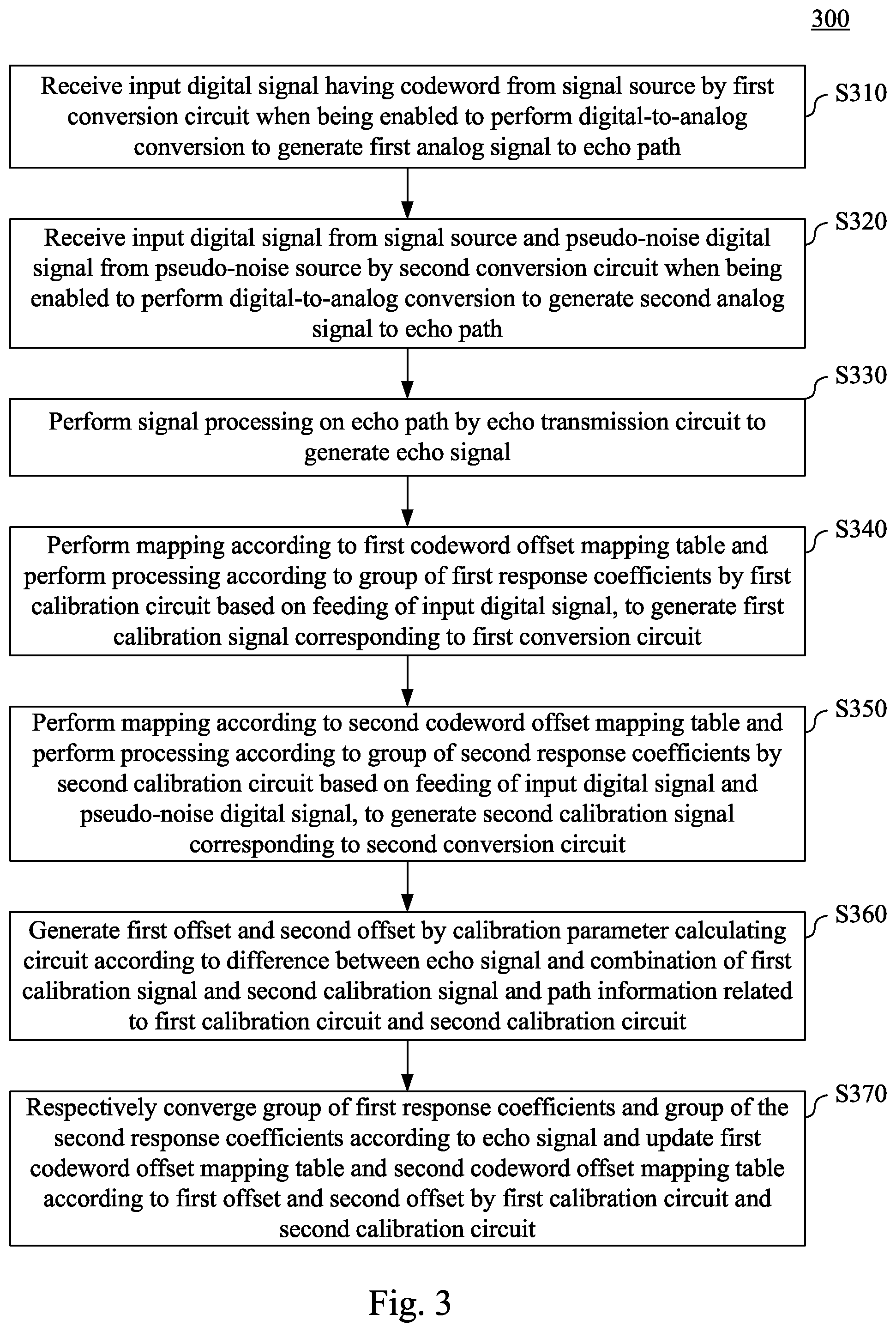 Patent US11784654 Figure 3 – Digital-to-analog conversion apparatus and method having signal calibration mechanism