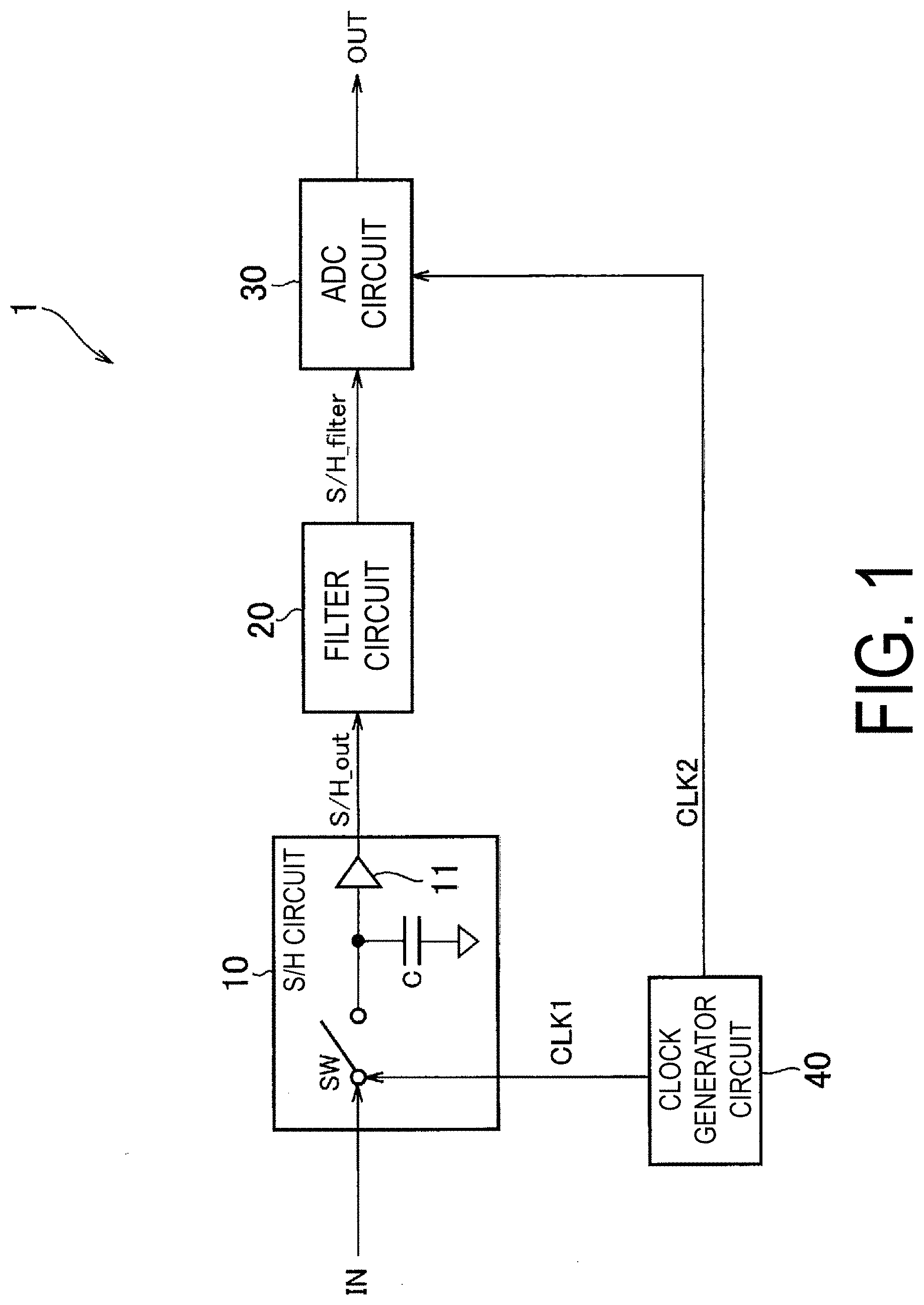 Patent US11784655 Figure 1 – Analog-to-digital converter, wireless communication apparatus, and analog-to-digital conversion method