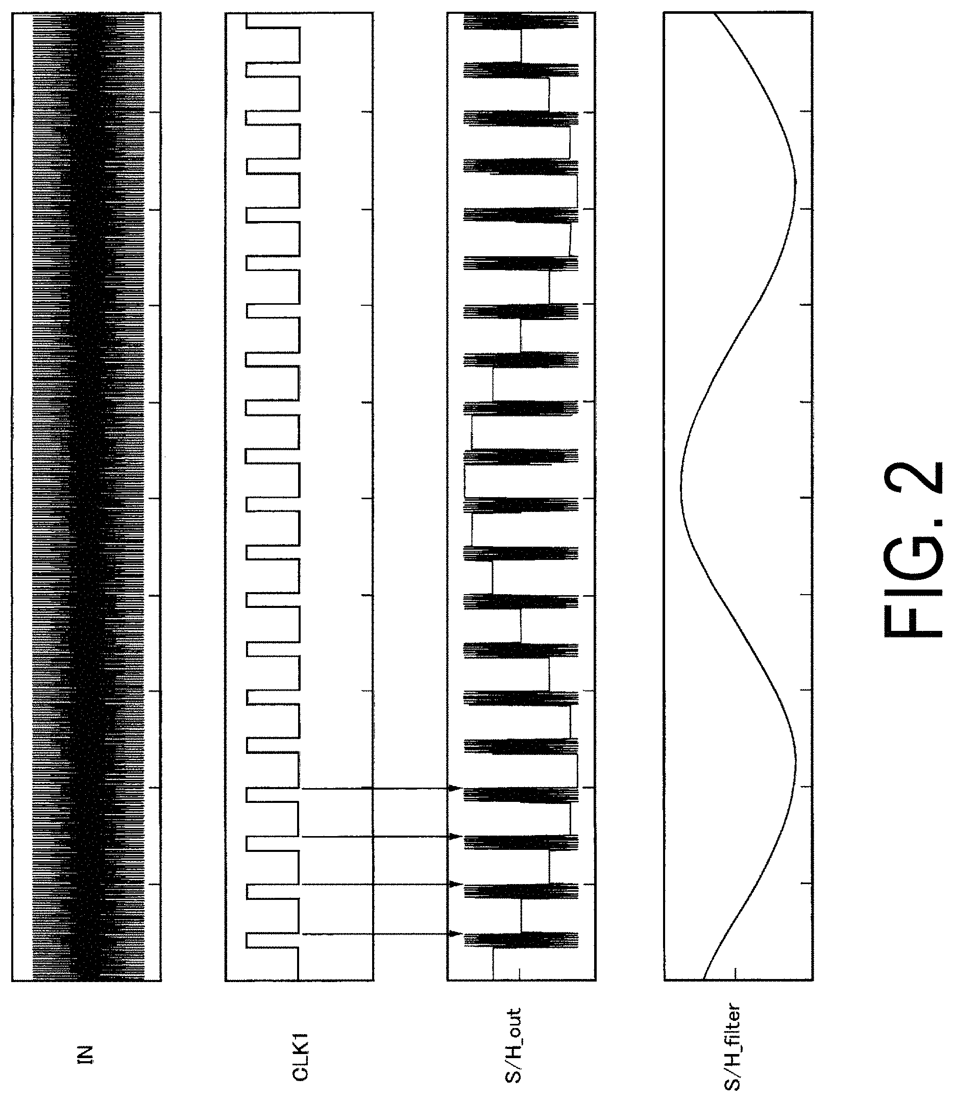 Patent US11784655 Figure 2 – Analog-to-digital converter, wireless communication apparatus, and analog-to-digital conversion method