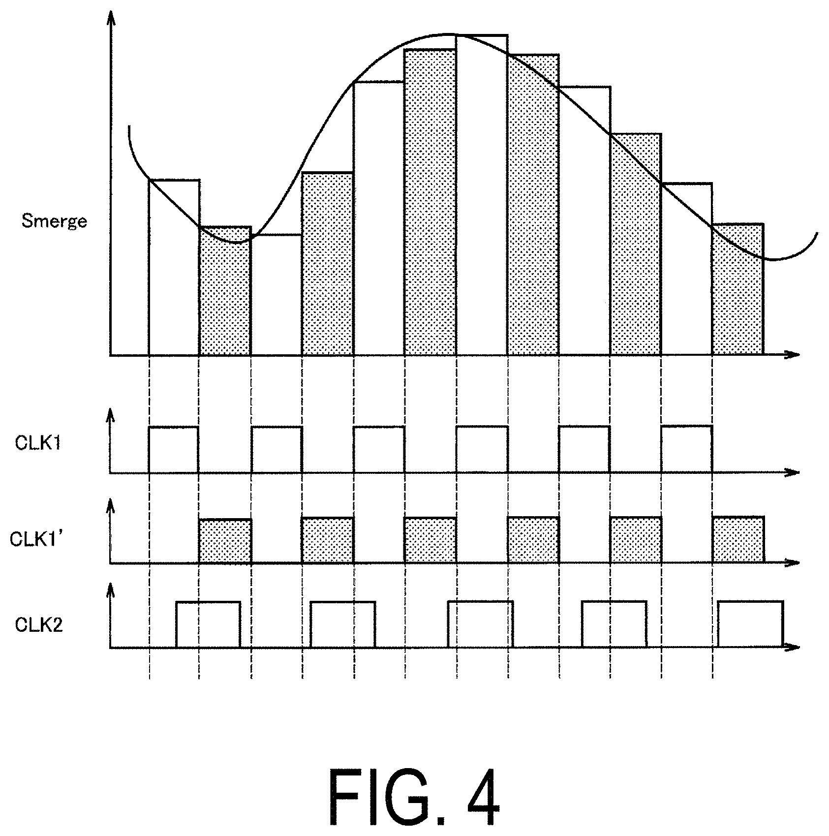 Patent US11784655 Figure 4 – Analog-to-digital converter, wireless communication apparatus, and analog-to-digital conversion method