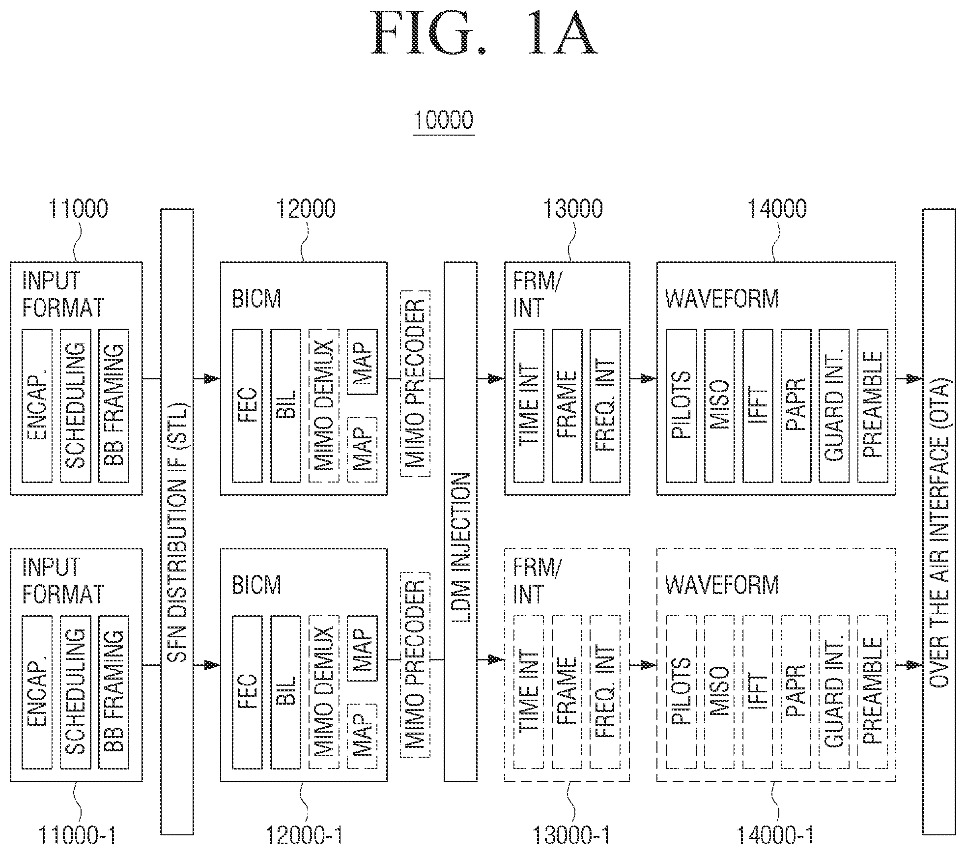 Patent US11784662 Figure 1 – Transmitting apparatus and mapping method thereof