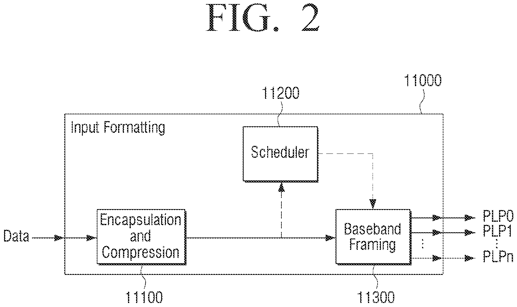 Patent US11784662 Figure 4 – Transmitting apparatus and mapping method thereof