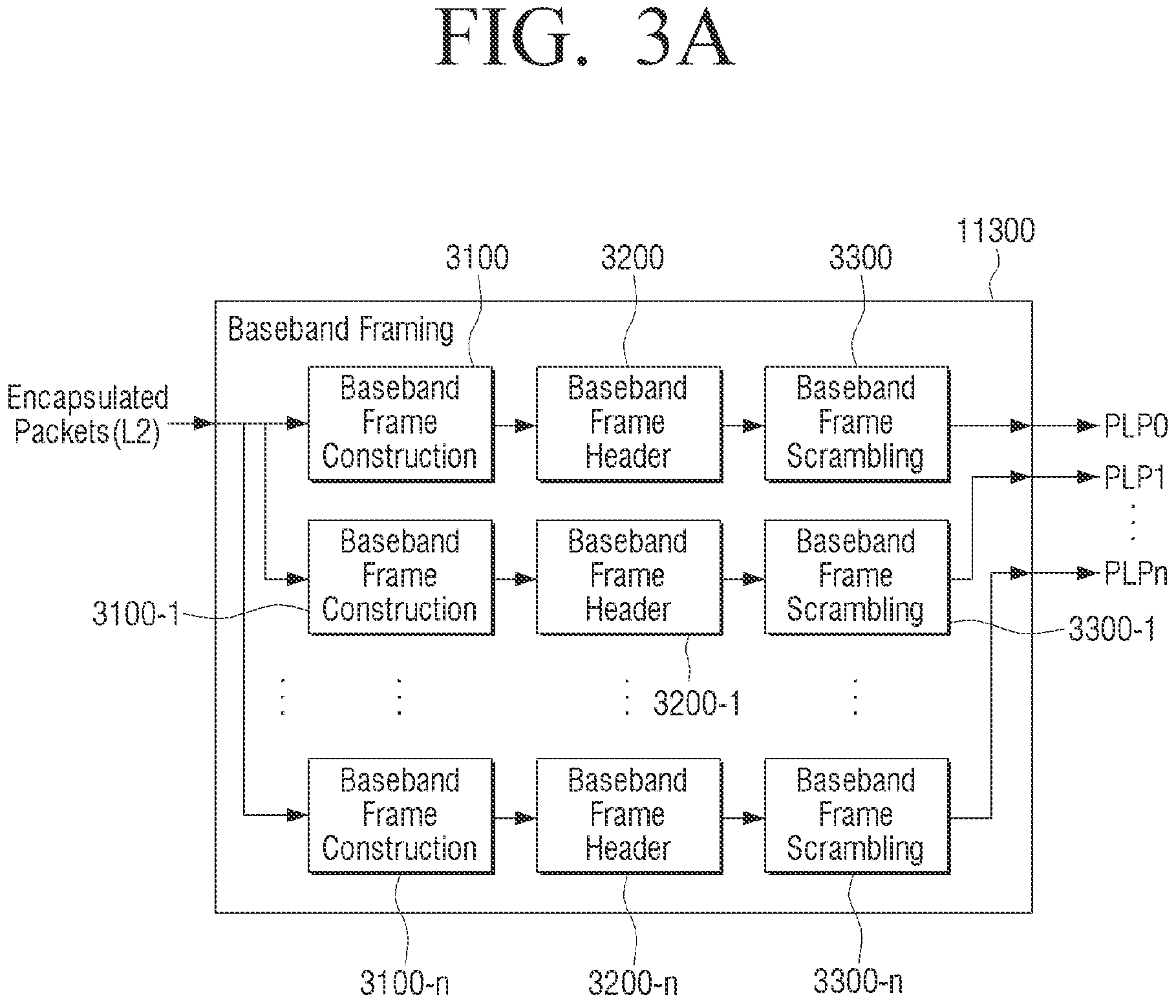 Patent US11784662 Figure 5 – Transmitting apparatus and mapping method thereof