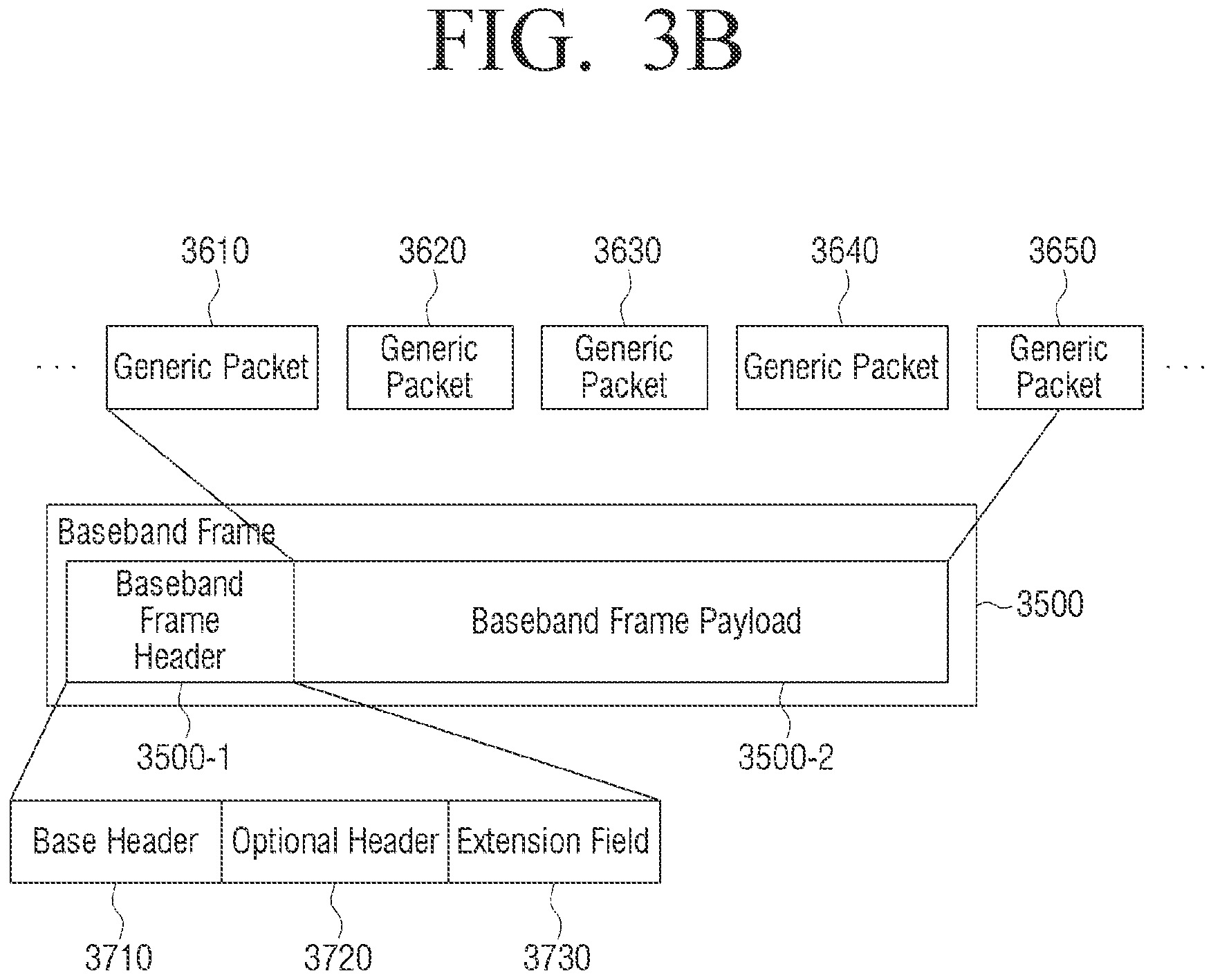 Patent US11784662 Figure 6 – Transmitting apparatus and mapping method thereof