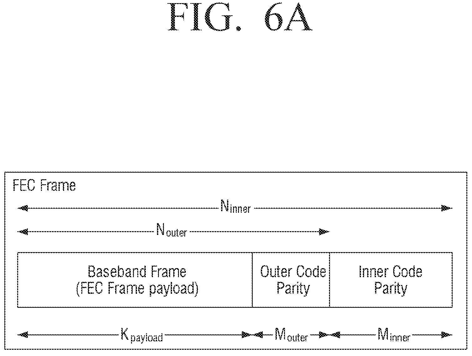 Patent US11784662 Figure 9 – Transmitting apparatus and mapping method thereof