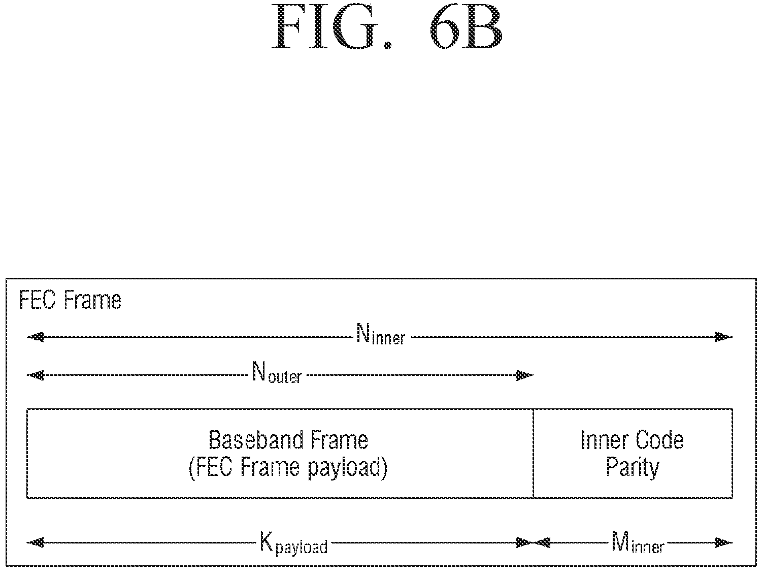 Patent US11784662 Figure 10 – Transmitting apparatus and mapping method thereof