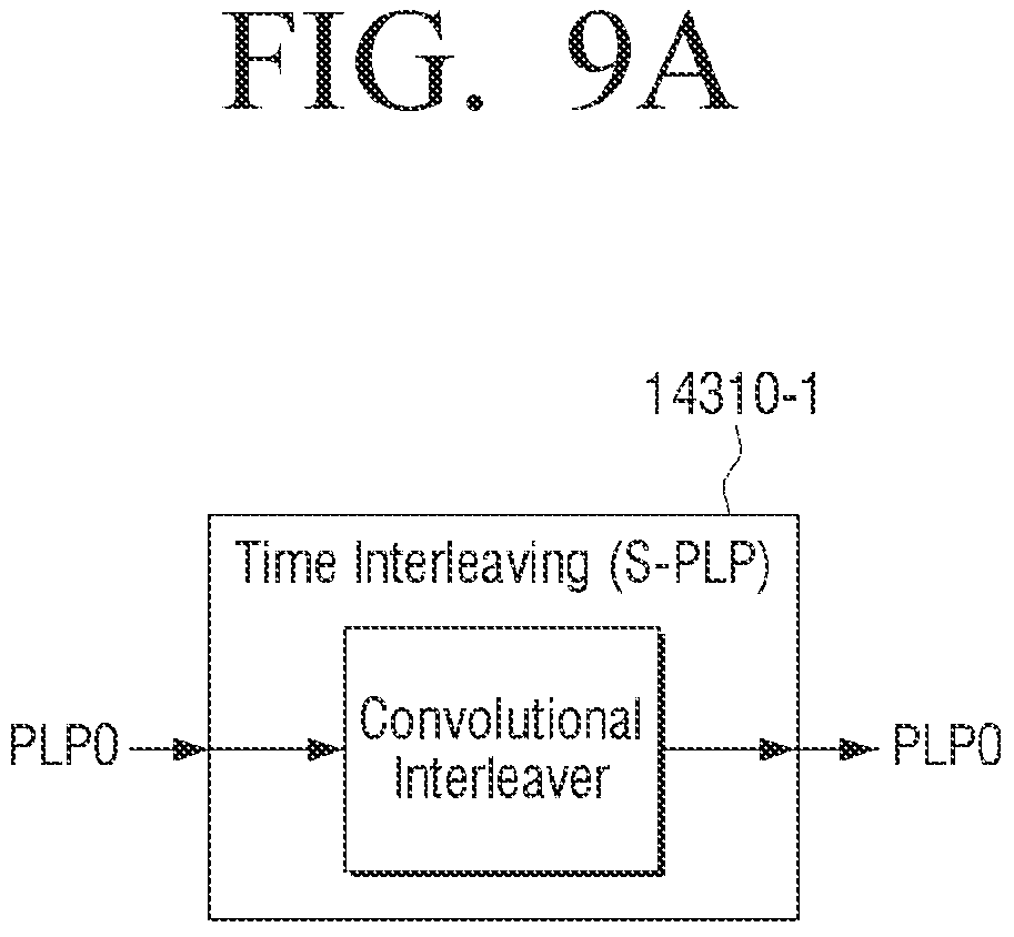 Patent US11784662 Figure 13 – Transmitting apparatus and mapping method thereof