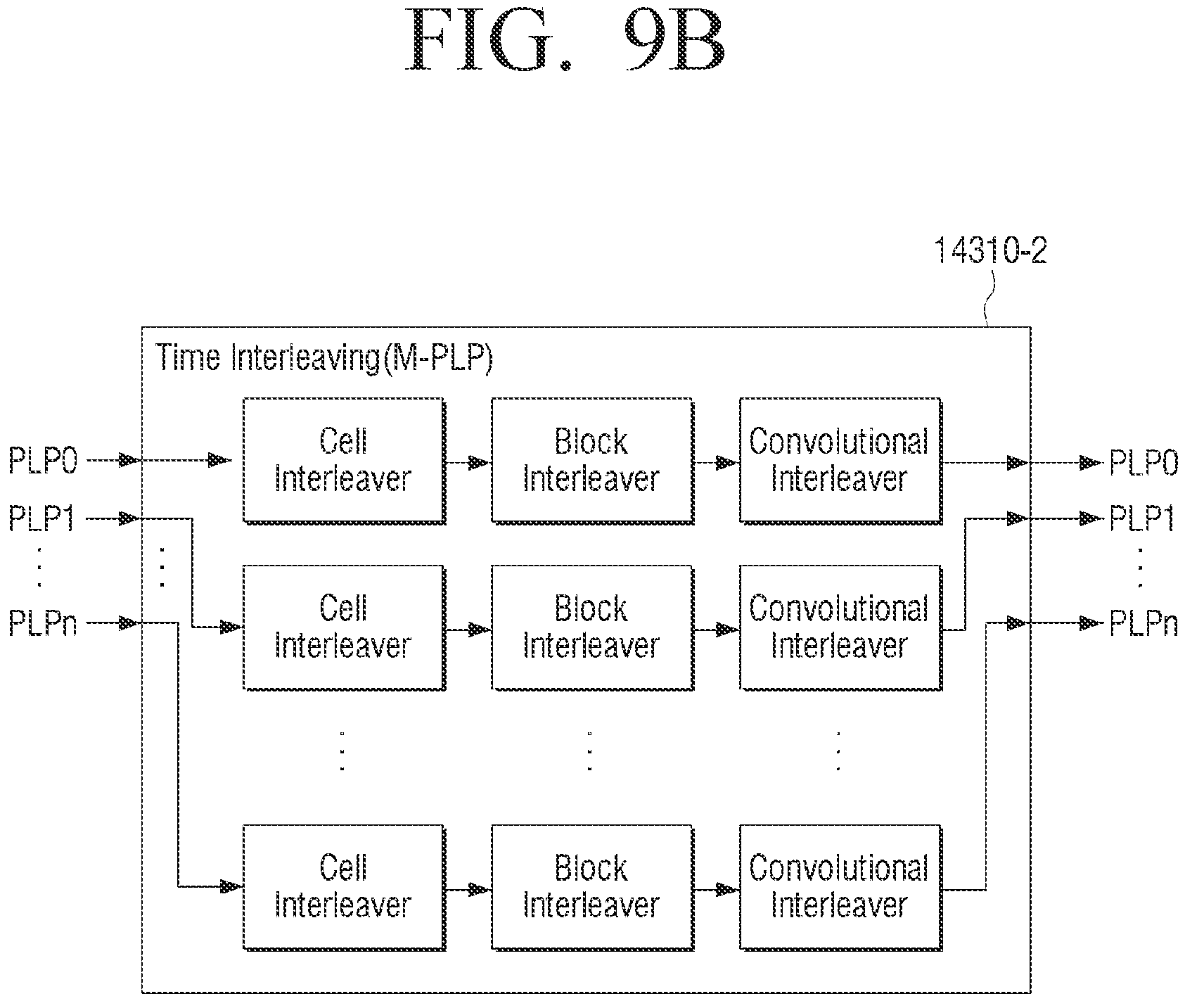Patent US11784662 Figure 14 – Transmitting apparatus and mapping method thereof