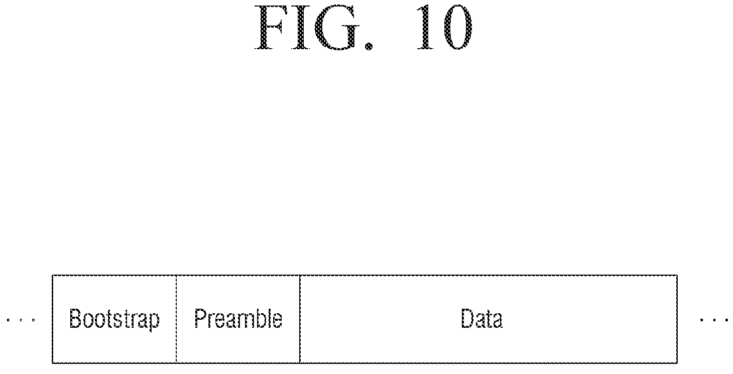 Patent US11784662 Figure 15 – Transmitting apparatus and mapping method thereof