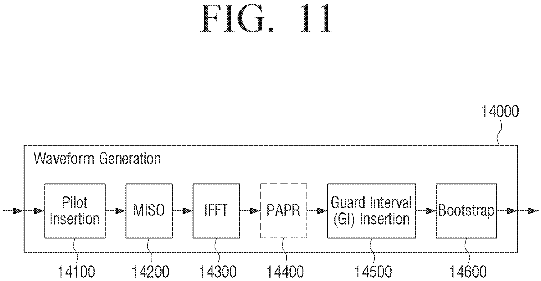 Patent US11784662 Figure 16 – Transmitting apparatus and mapping method thereof