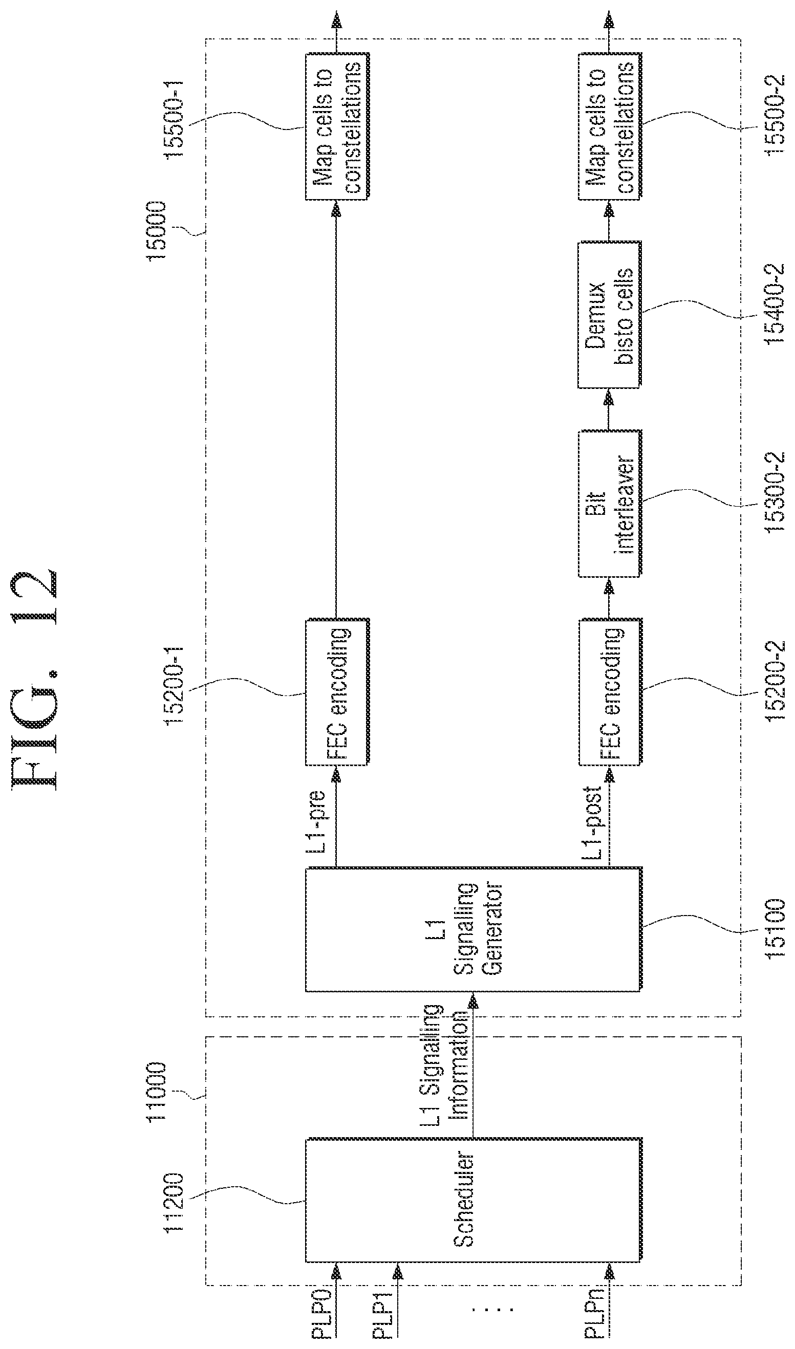 Patent US11784662 Figure 17 – Transmitting apparatus and mapping method thereof