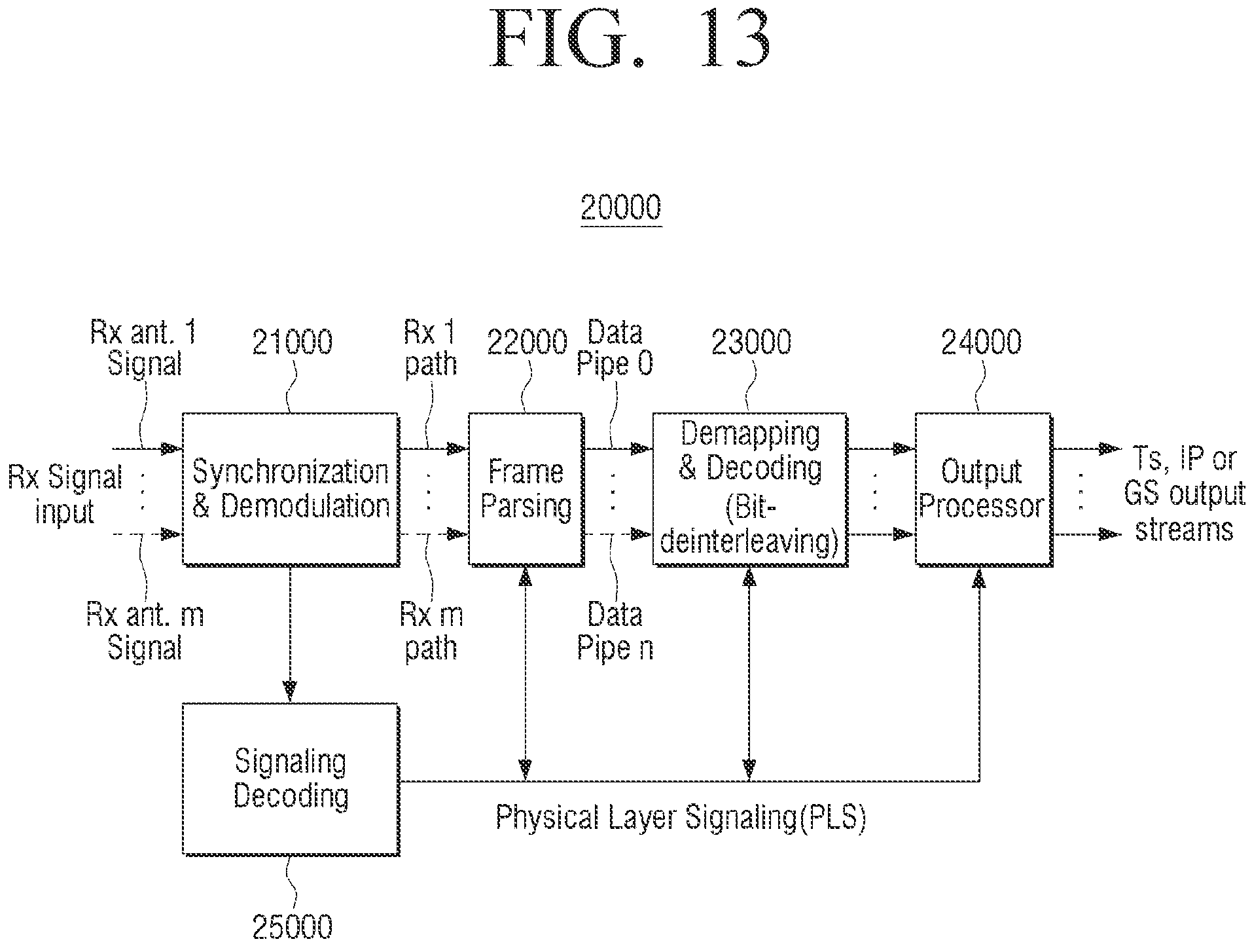 Patent US11784662 Figure 18 – Transmitting apparatus and mapping method thereof