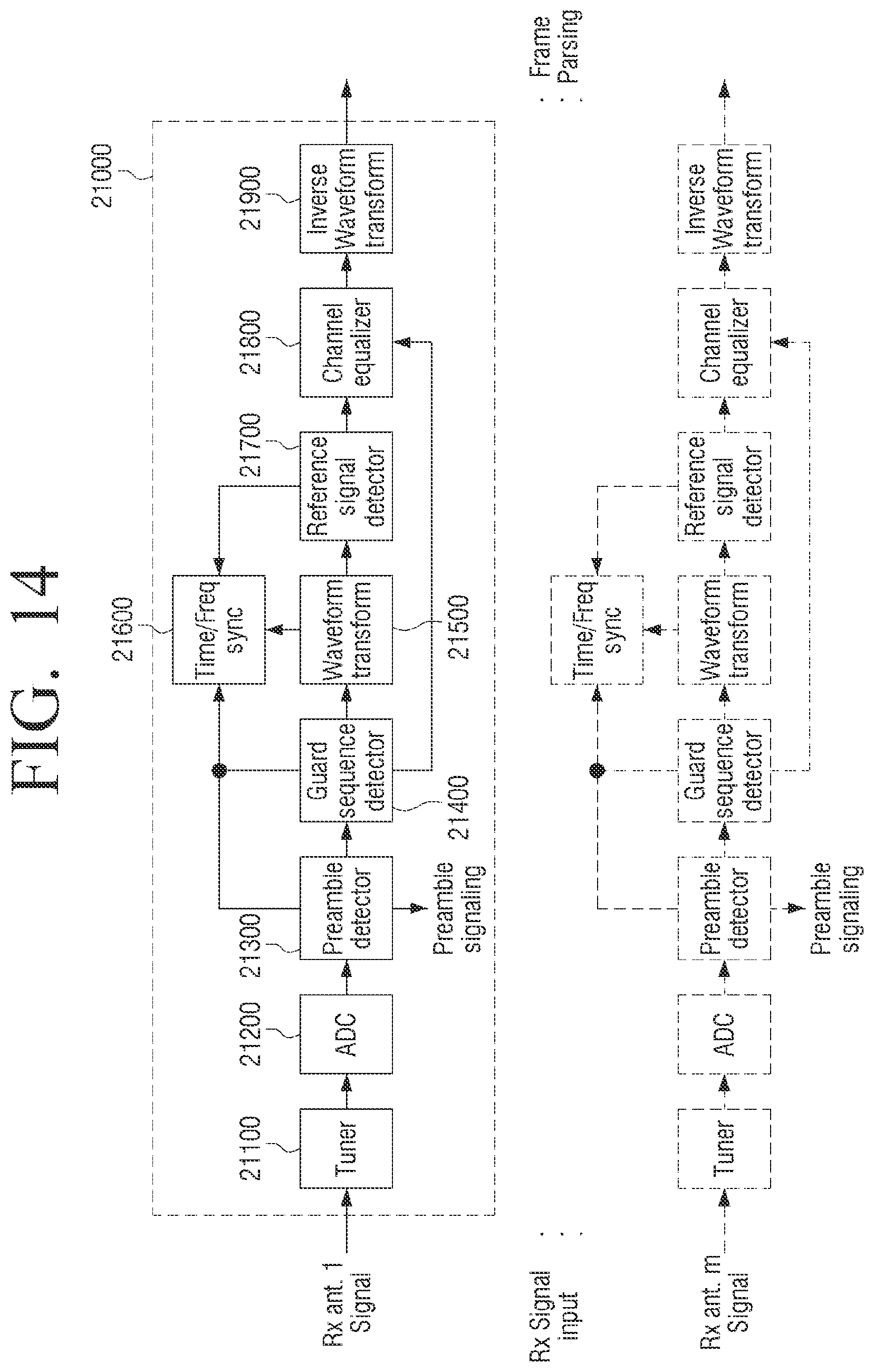 Patent US11784662 Figure 19 – Transmitting apparatus and mapping method thereof