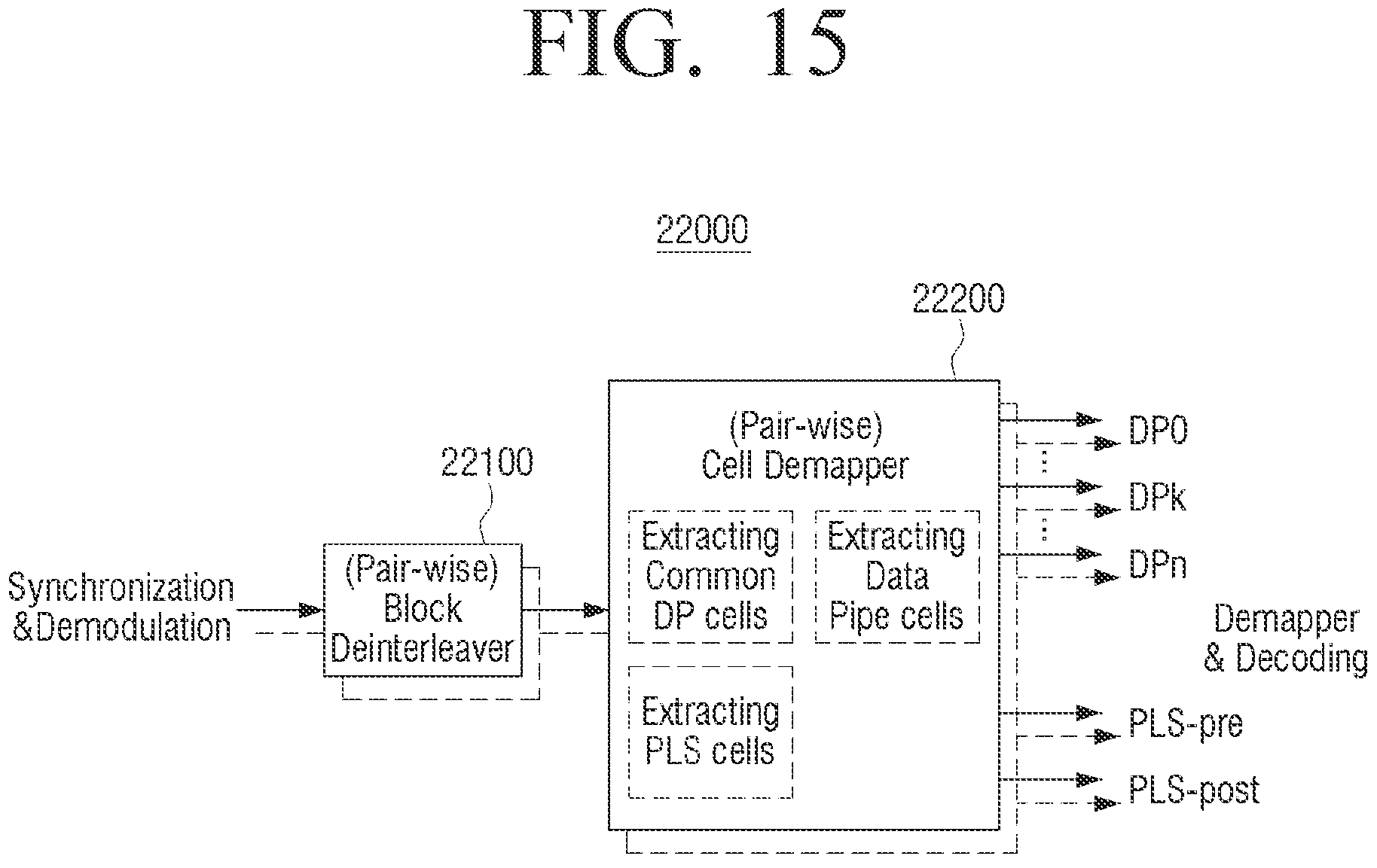 Patent US11784662 Figure 20 – Transmitting apparatus and mapping method thereof