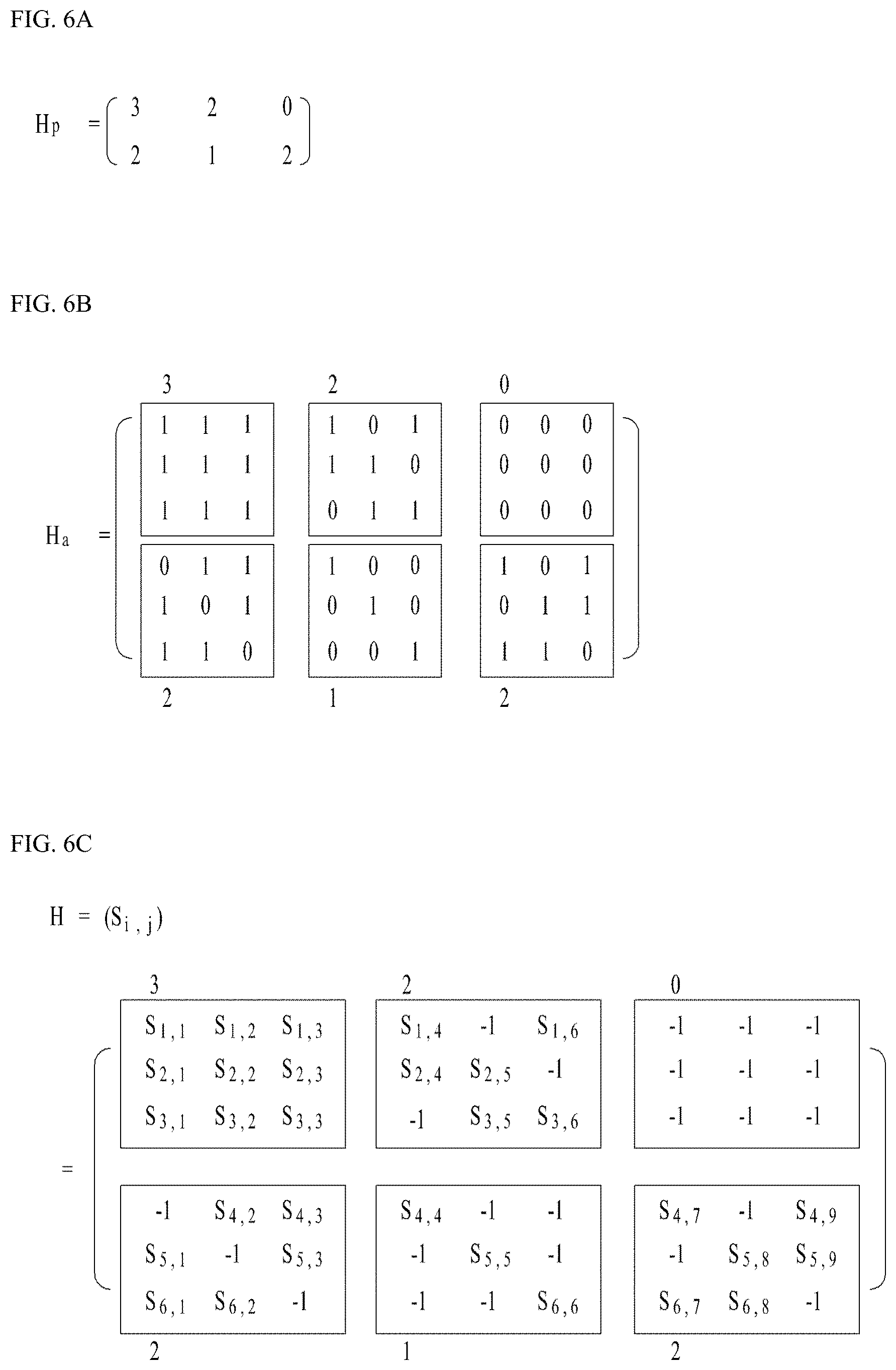 Patent US11784663 Figure 6 – Method and apparatus for performing encoding on basis of parity check matrix of low density parity check code generated from protograph in wireless communication system