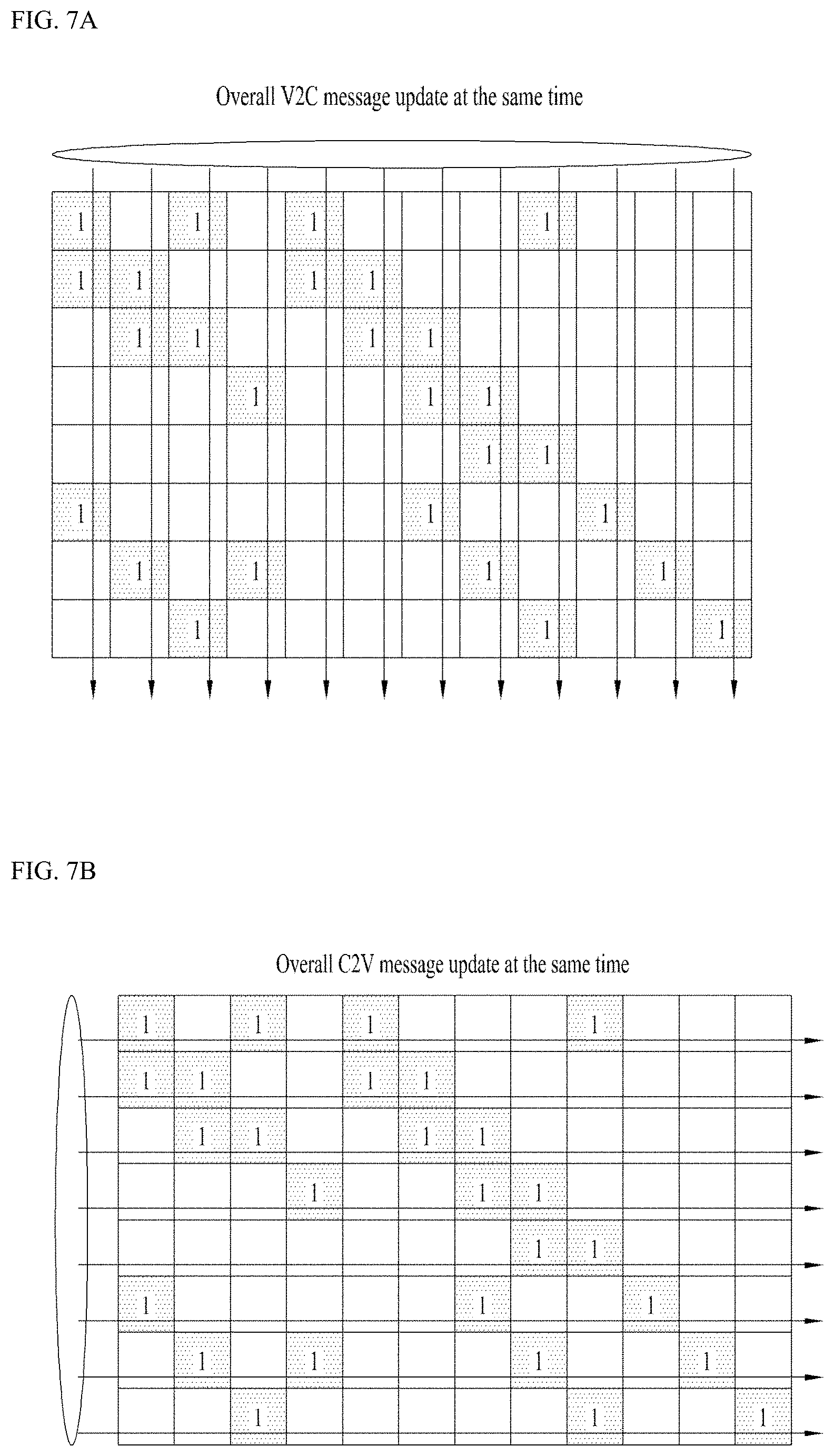 Patent US11784663 Figure 7 – Method and apparatus for performing encoding on basis of parity check matrix of low density parity check code generated from protograph in wireless communication system