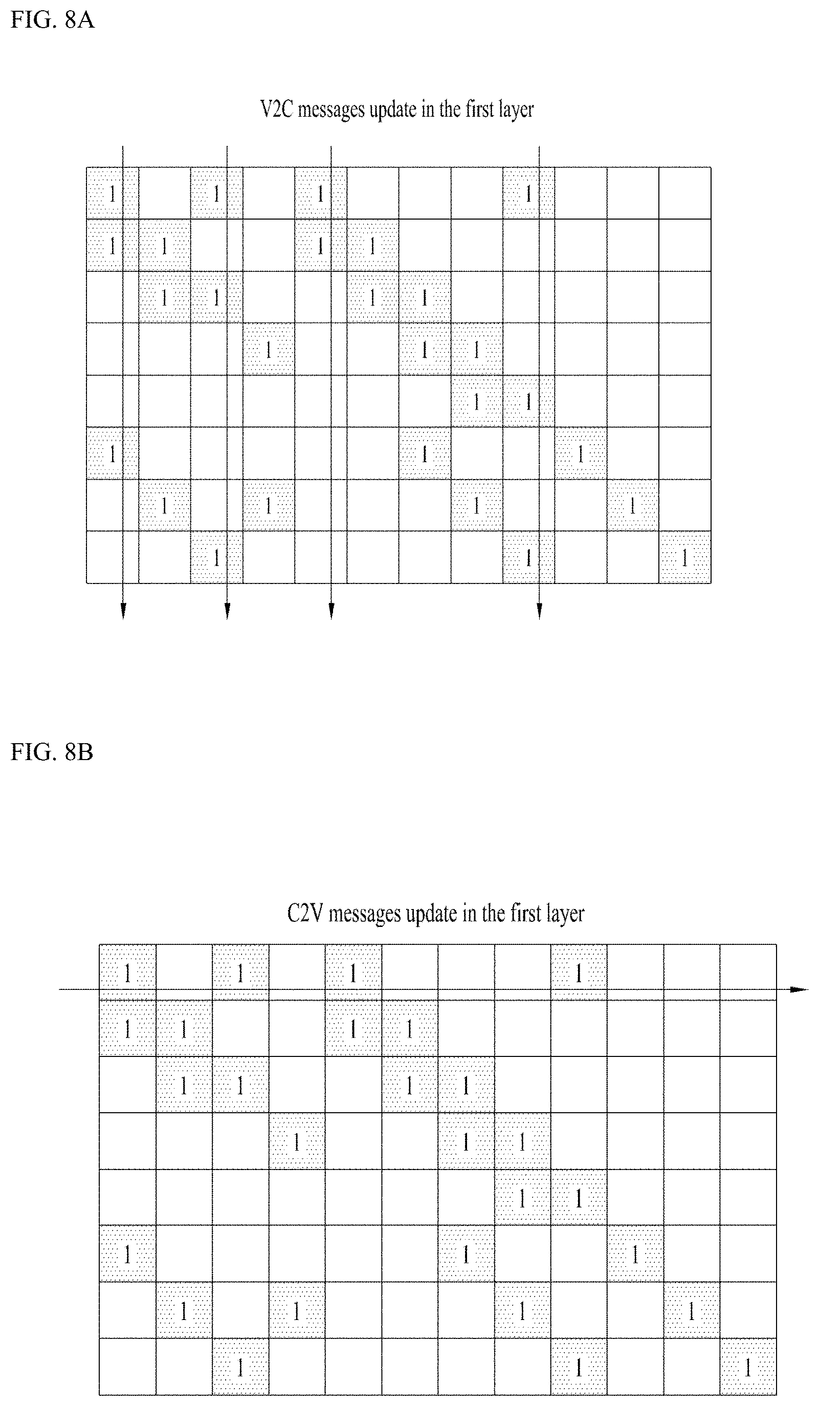 Patent US11784663 Figure 8 – Method and apparatus for performing encoding on basis of parity check matrix of low density parity check code generated from protograph in wireless communication system