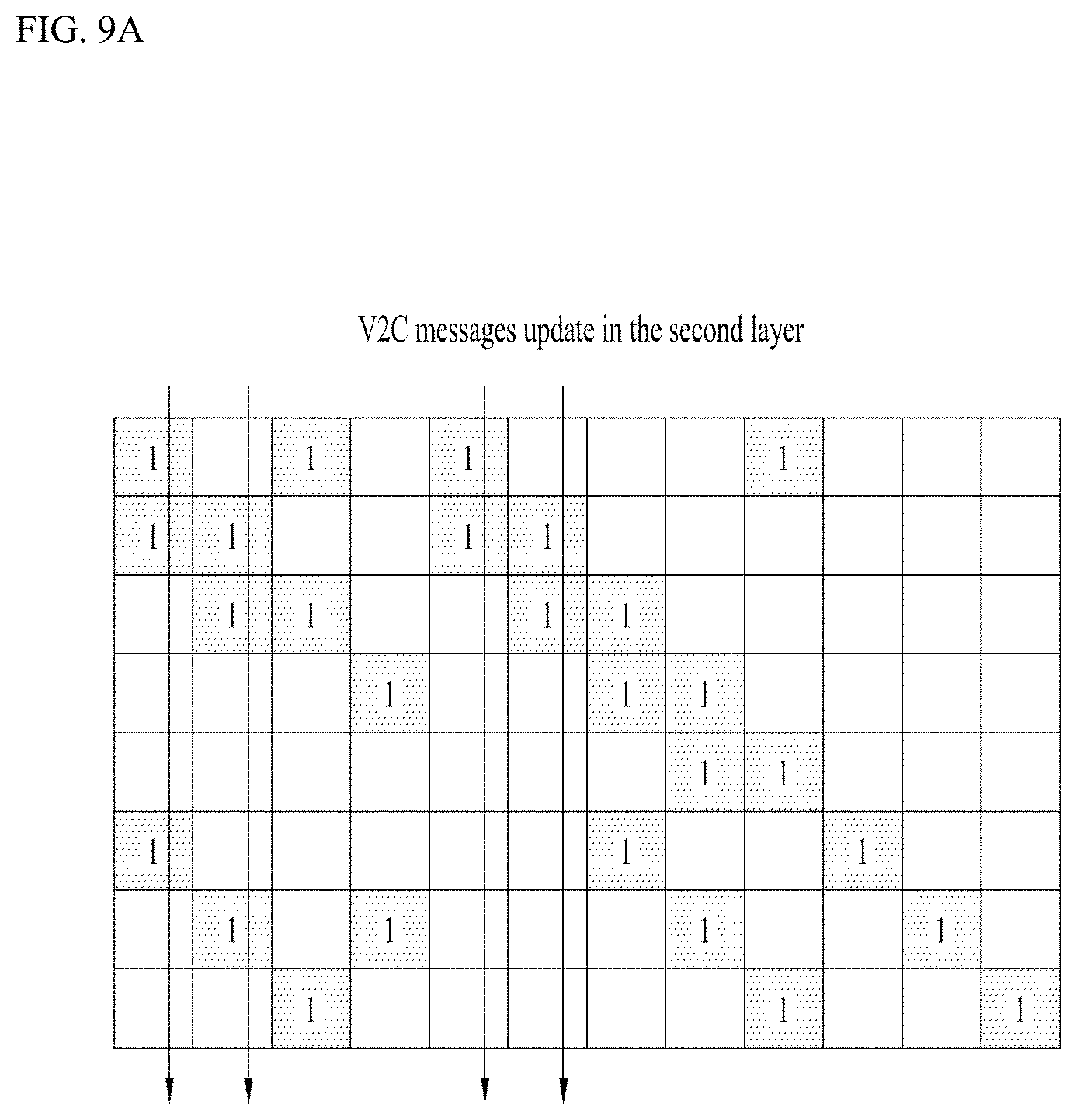 Patent US11784663 Figure 9 – Method and apparatus for performing encoding on basis of parity check matrix of low density parity check code generated from protograph in wireless communication system