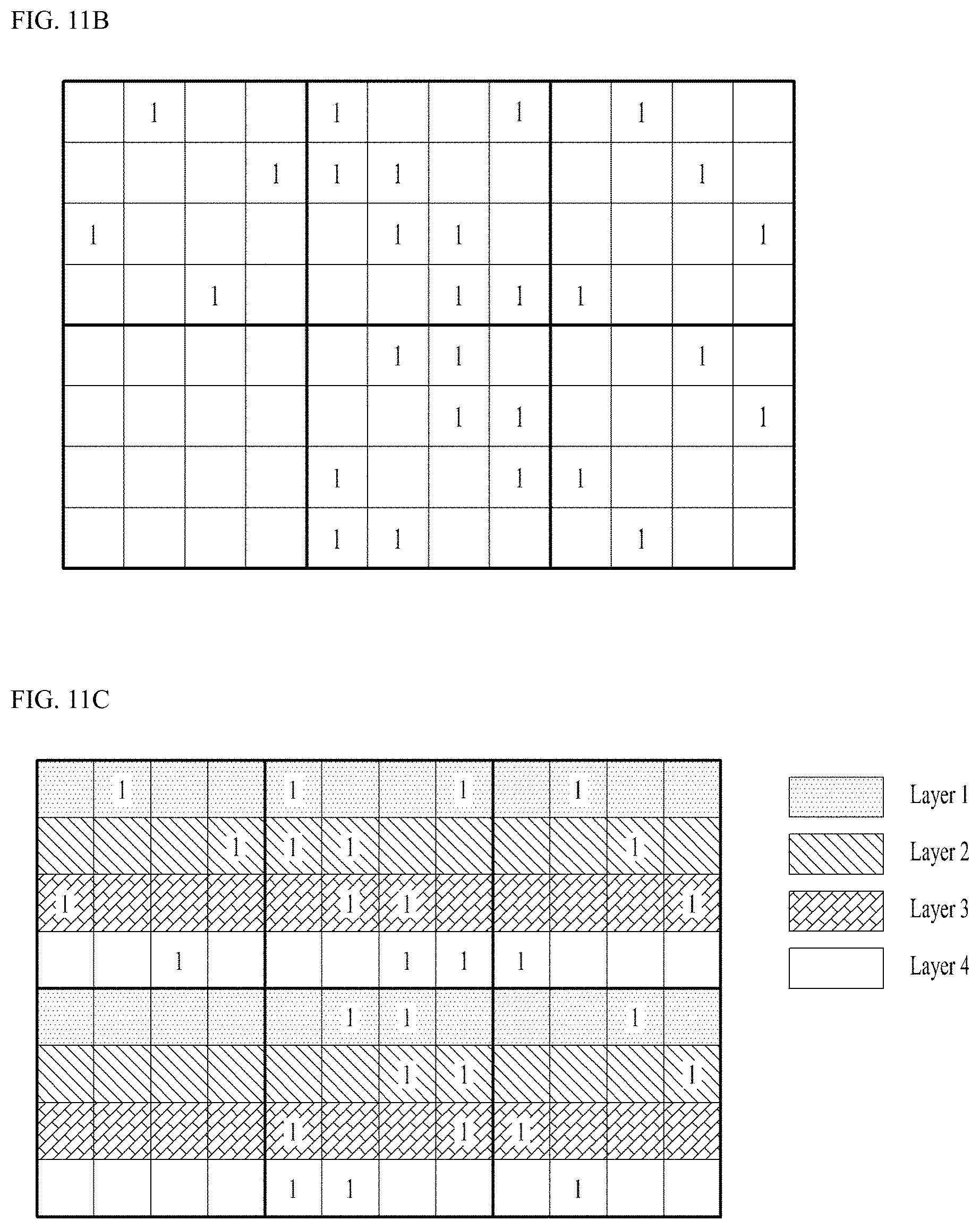 Patent US11784663 Figure 12 – Method and apparatus for performing encoding on basis of parity check matrix of low density parity check code generated from protograph in wireless communication system
