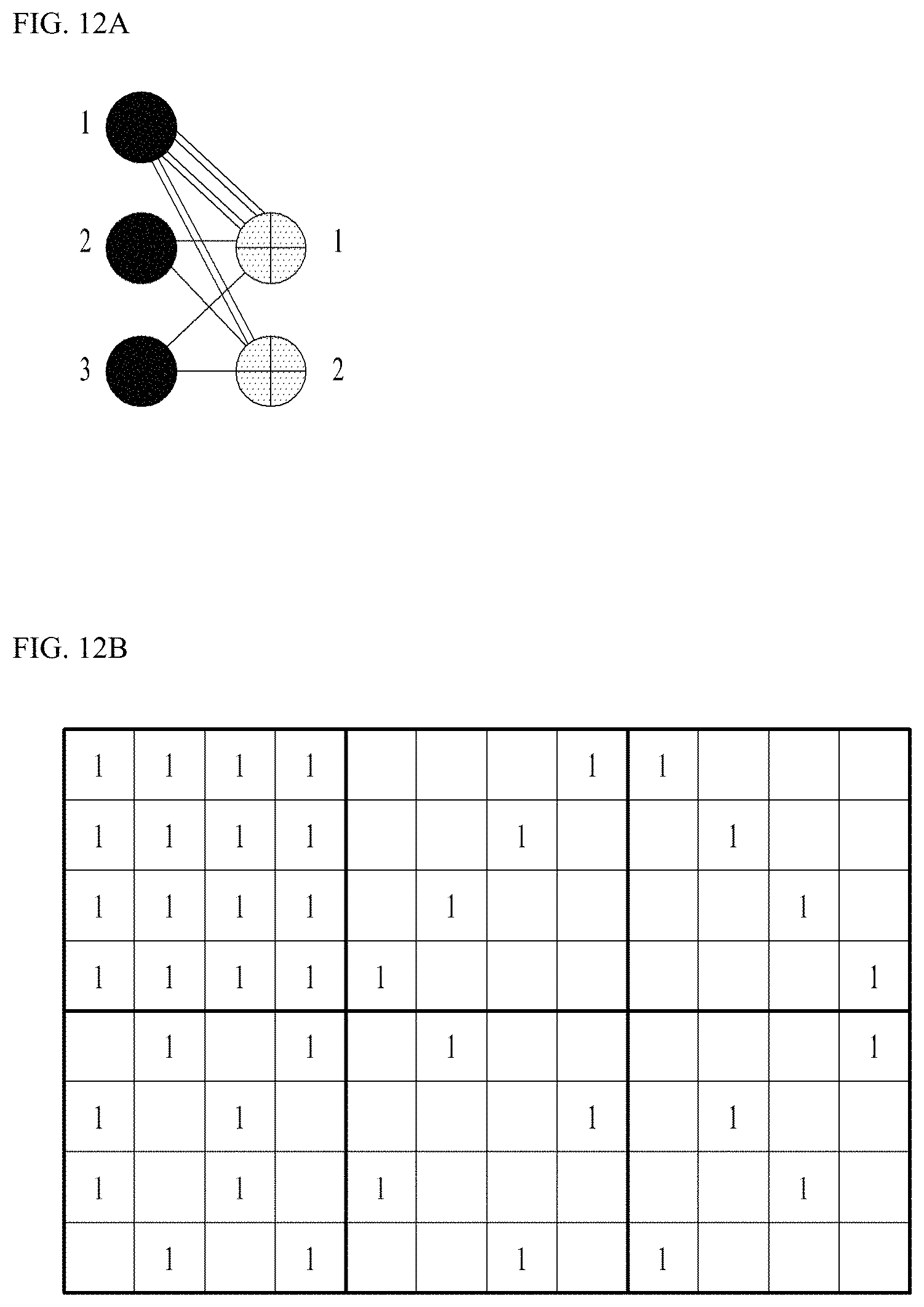 Patent US11784663 Figure 13 – Method and apparatus for performing encoding on basis of parity check matrix of low density parity check code generated from protograph in wireless communication system