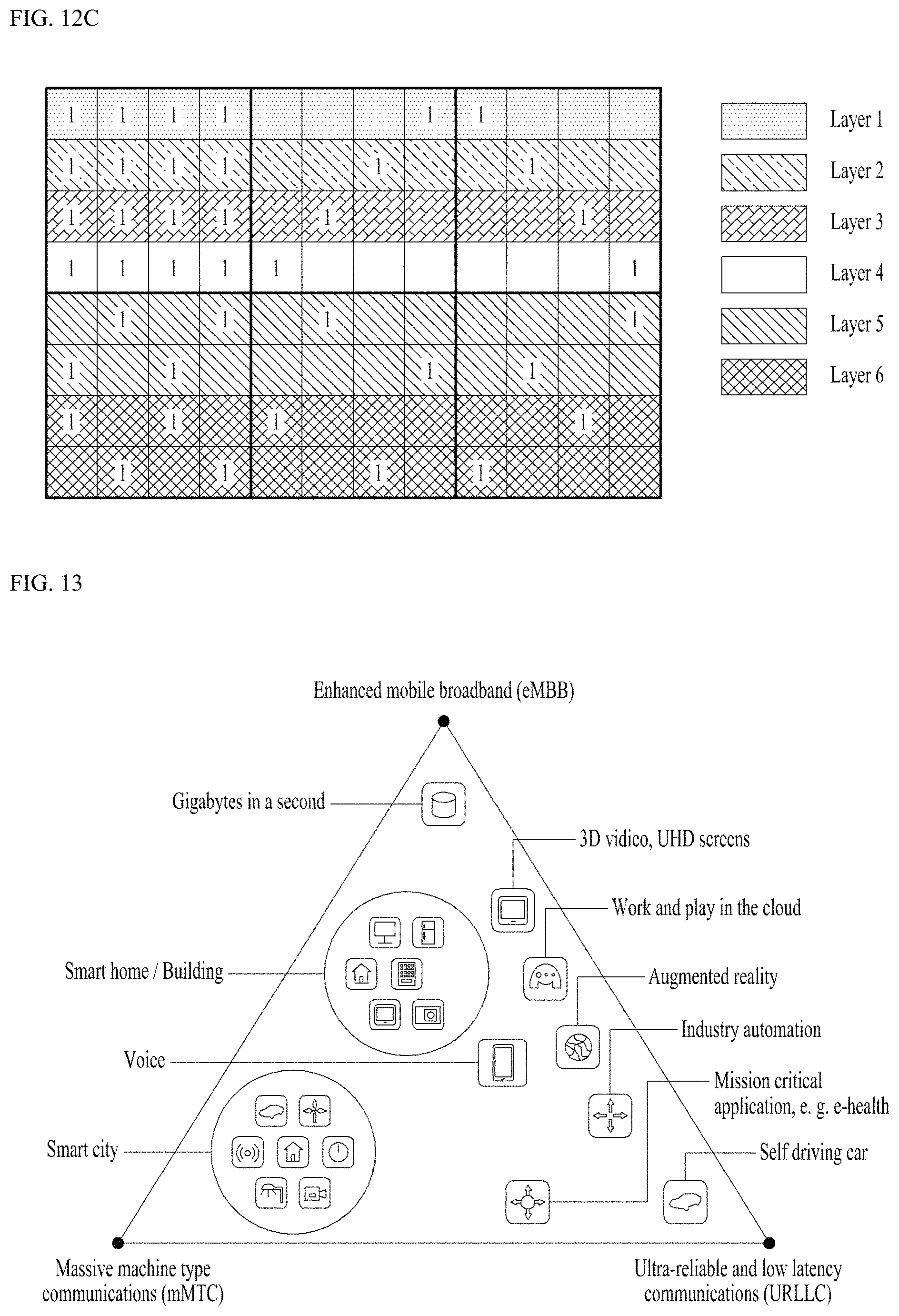 Patent US11784663 Figure 14 – Method and apparatus for performing encoding on basis of parity check matrix of low density parity check code generated from protograph in wireless communication system