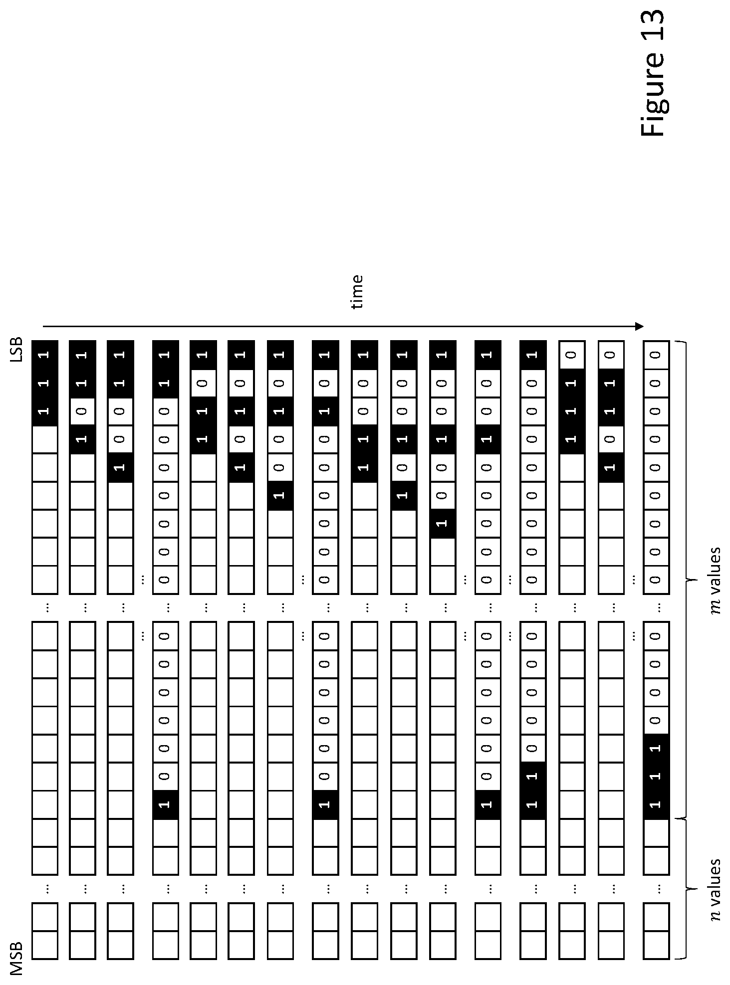 Patent US11784664 Figure 13 – Methods and systems for bit error determination and correction