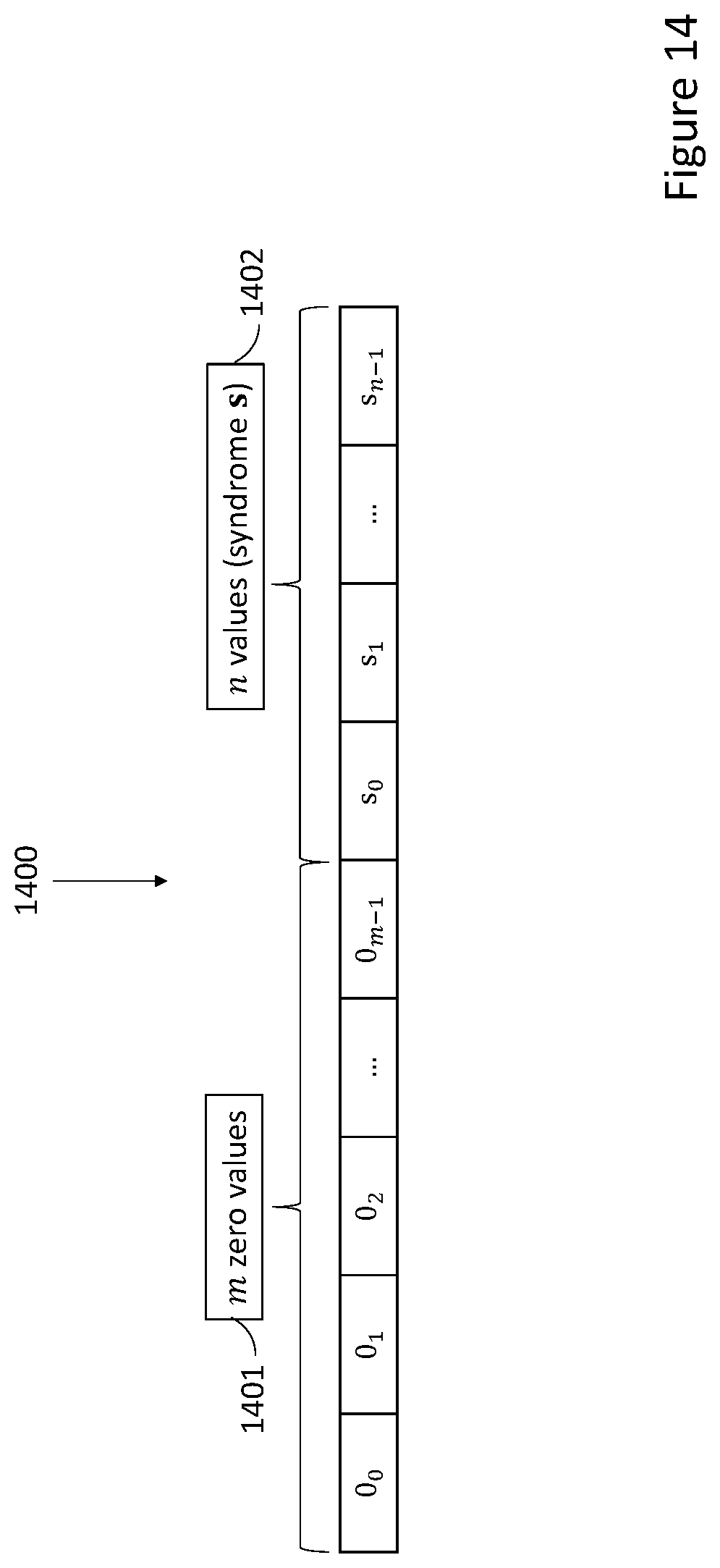 Patent US11784664 Figure 14 – Methods and systems for bit error determination and correction