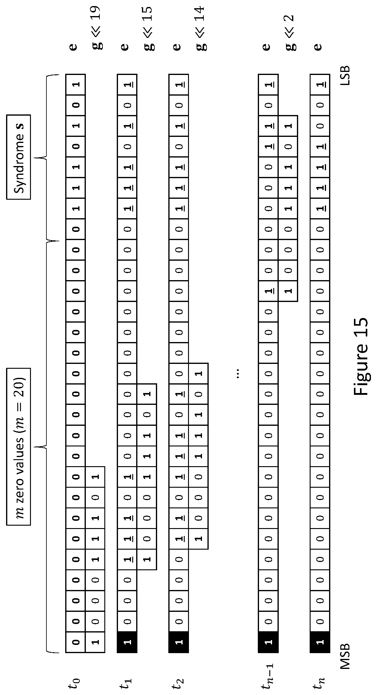 Patent US11784664 Figure 15 – Methods and systems for bit error determination and correction