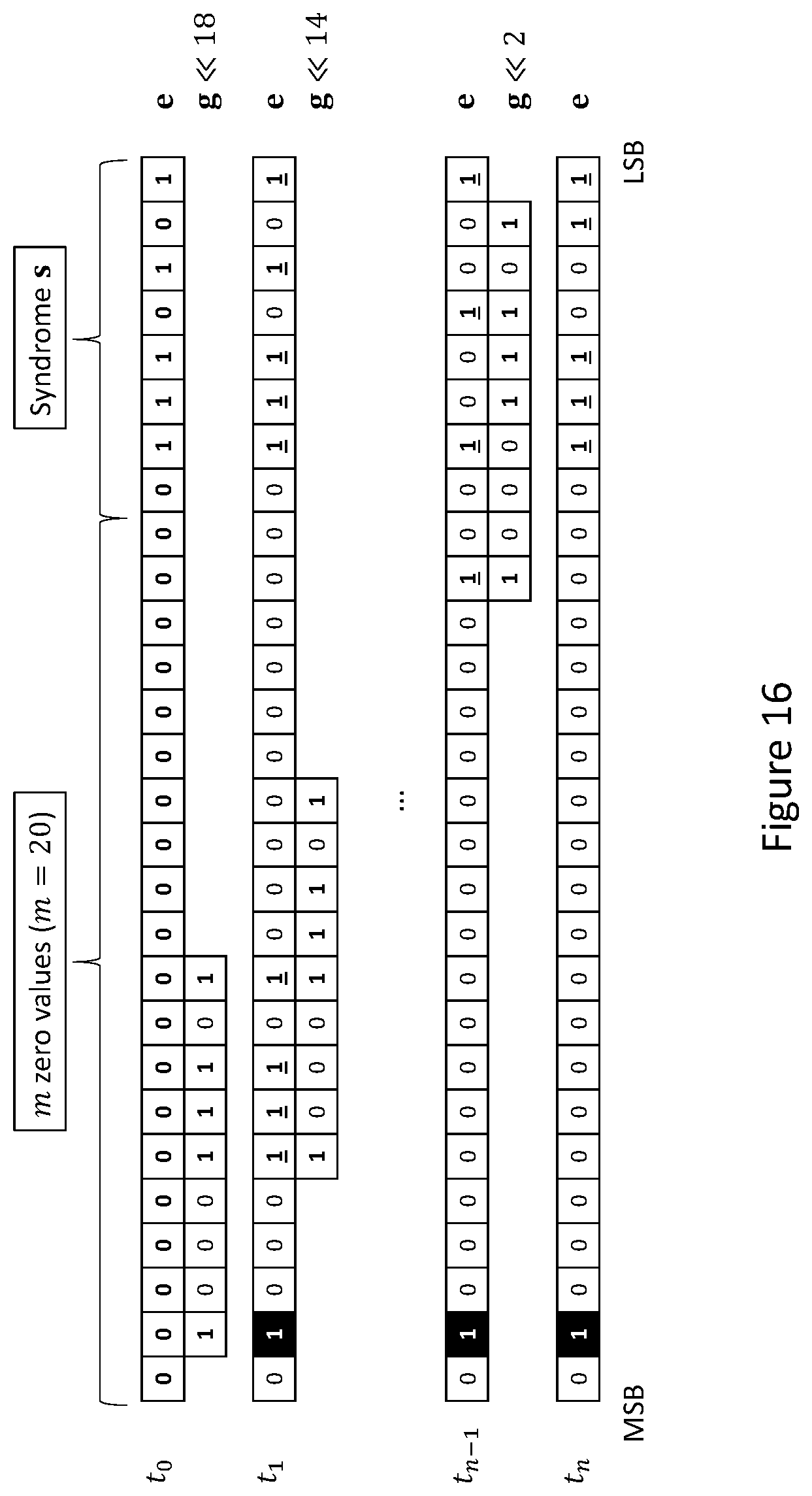 Patent US11784664 Figure 16 – Methods and systems for bit error determination and correction