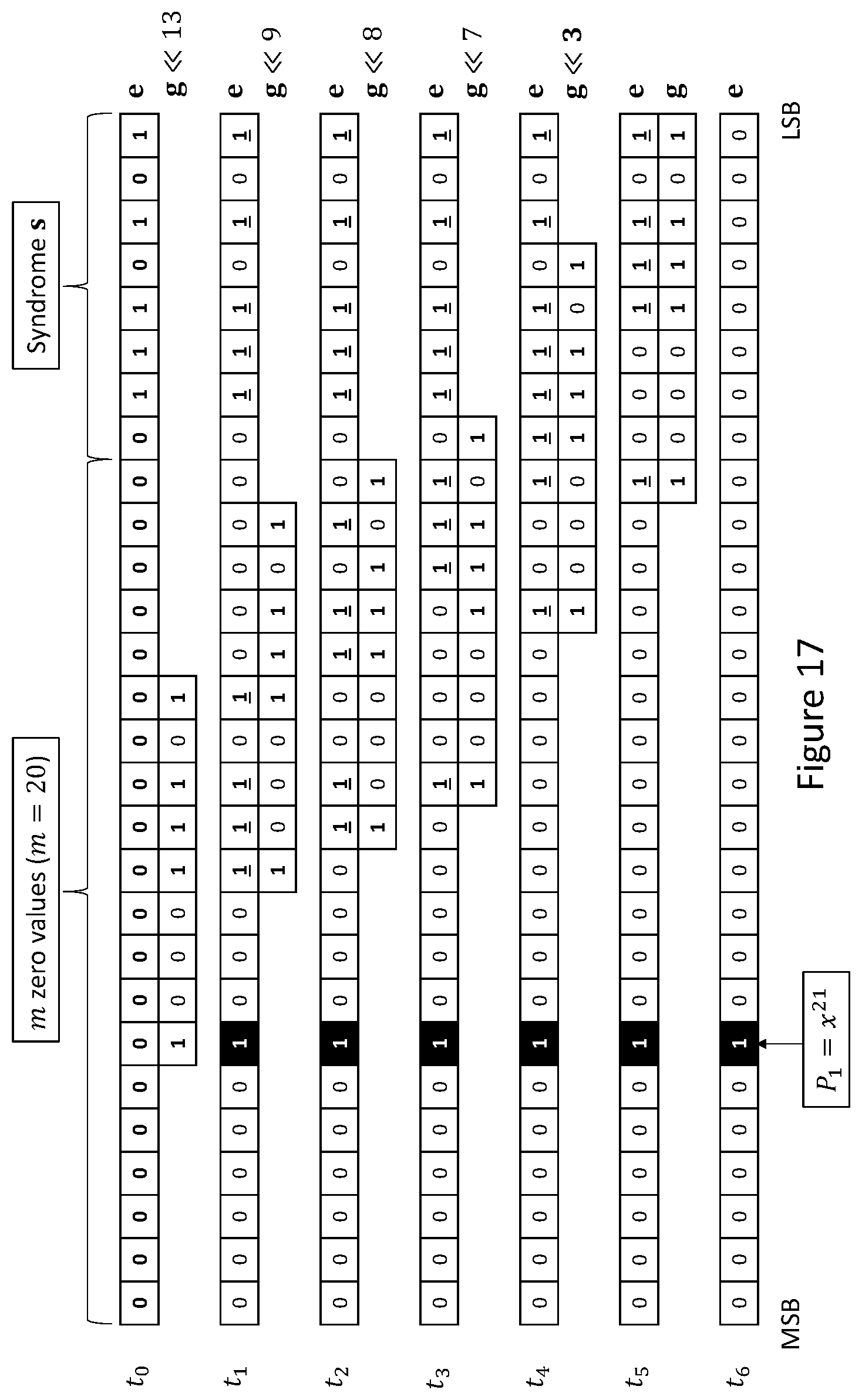 Patent US11784664 Figure 17 – Methods and systems for bit error determination and correction