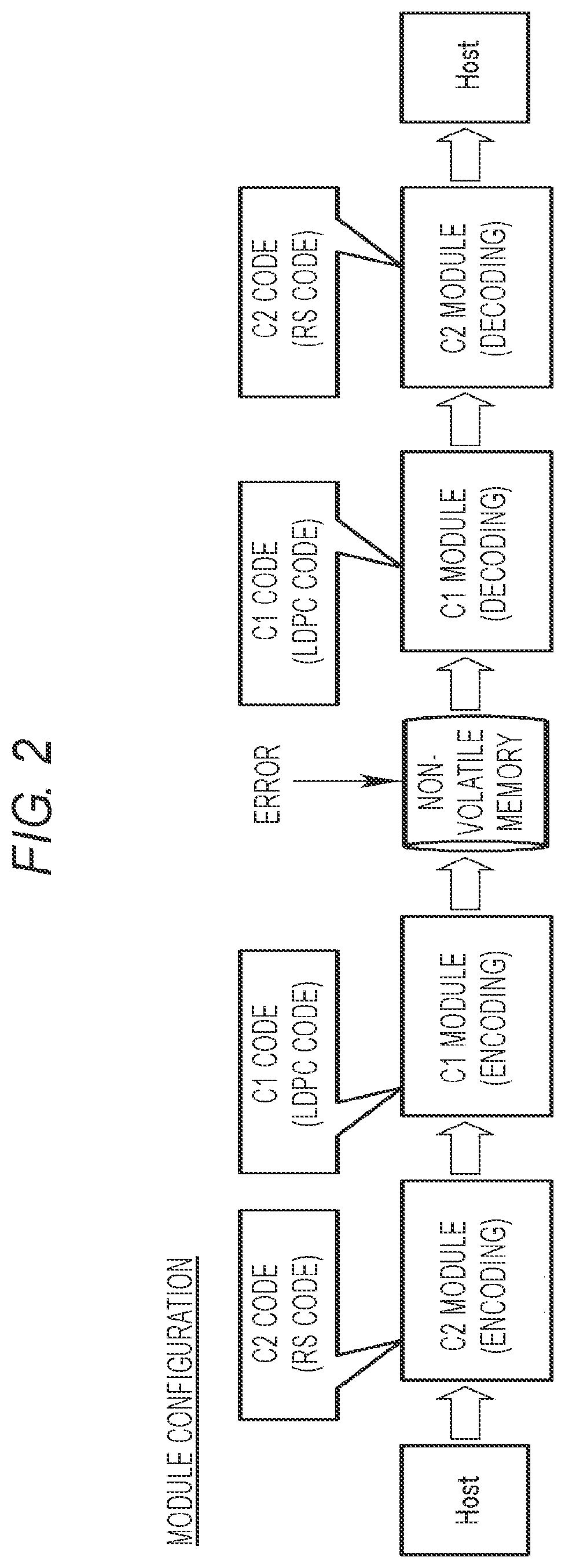 Patent US11784665 Figure 2 – Memory system