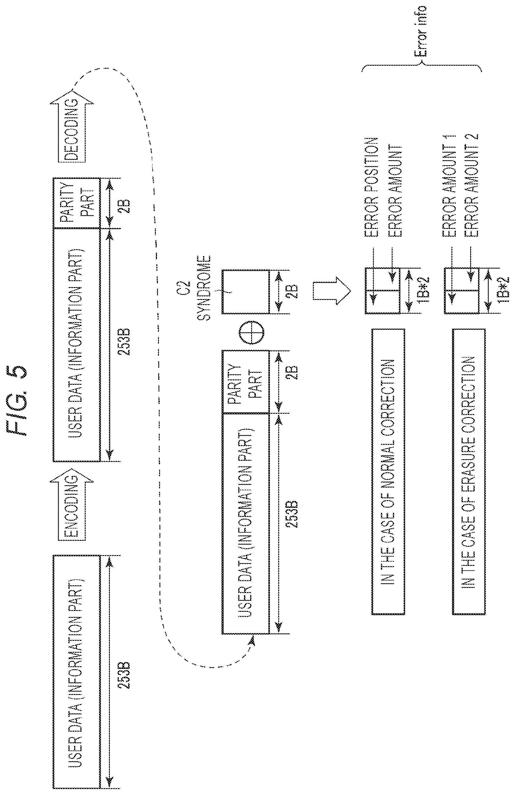 Patent US11784665 Figure 5 – Memory system