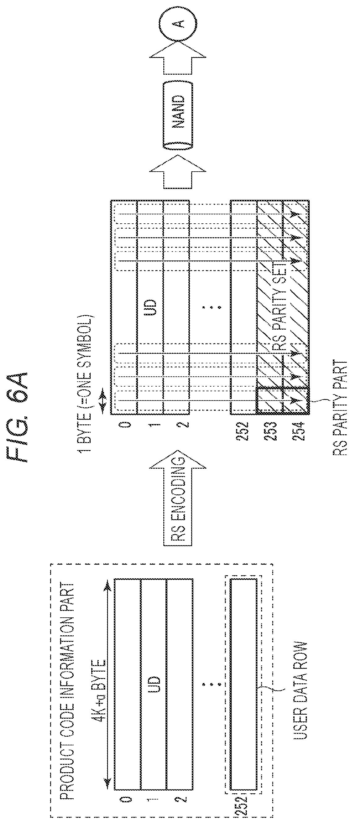 Patent US11784665 Figure 6 – Memory system
