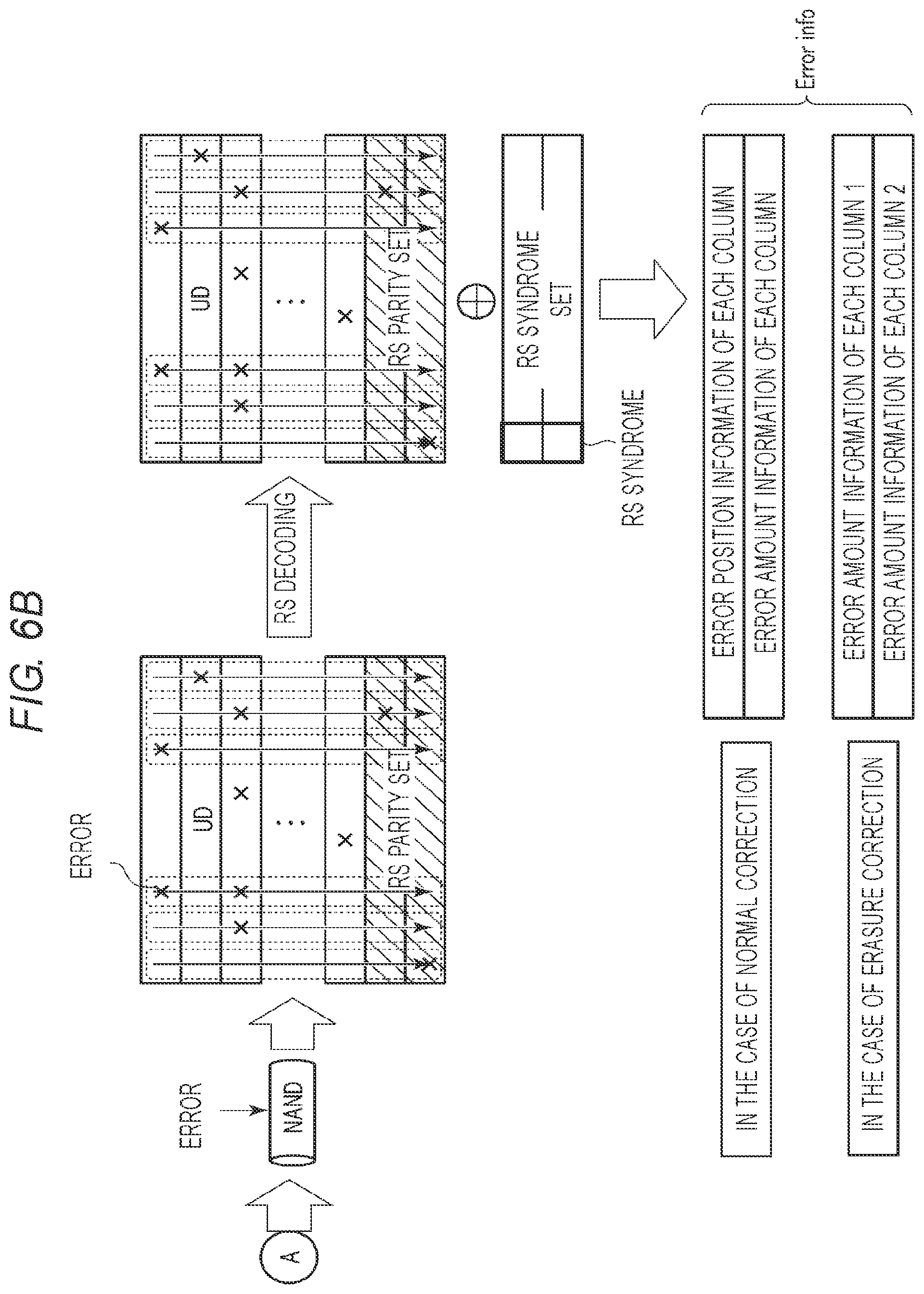Patent US11784665 Figure 7 – Memory system