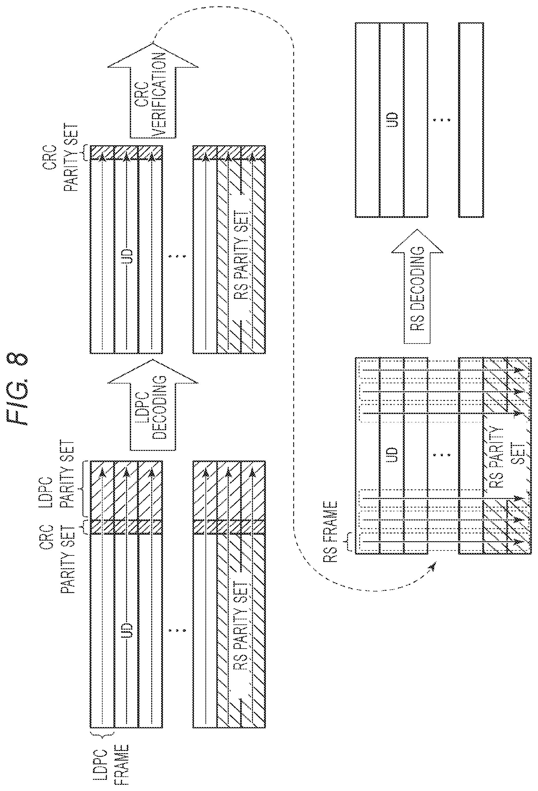 Patent US11784665 Figure 9 – Memory system