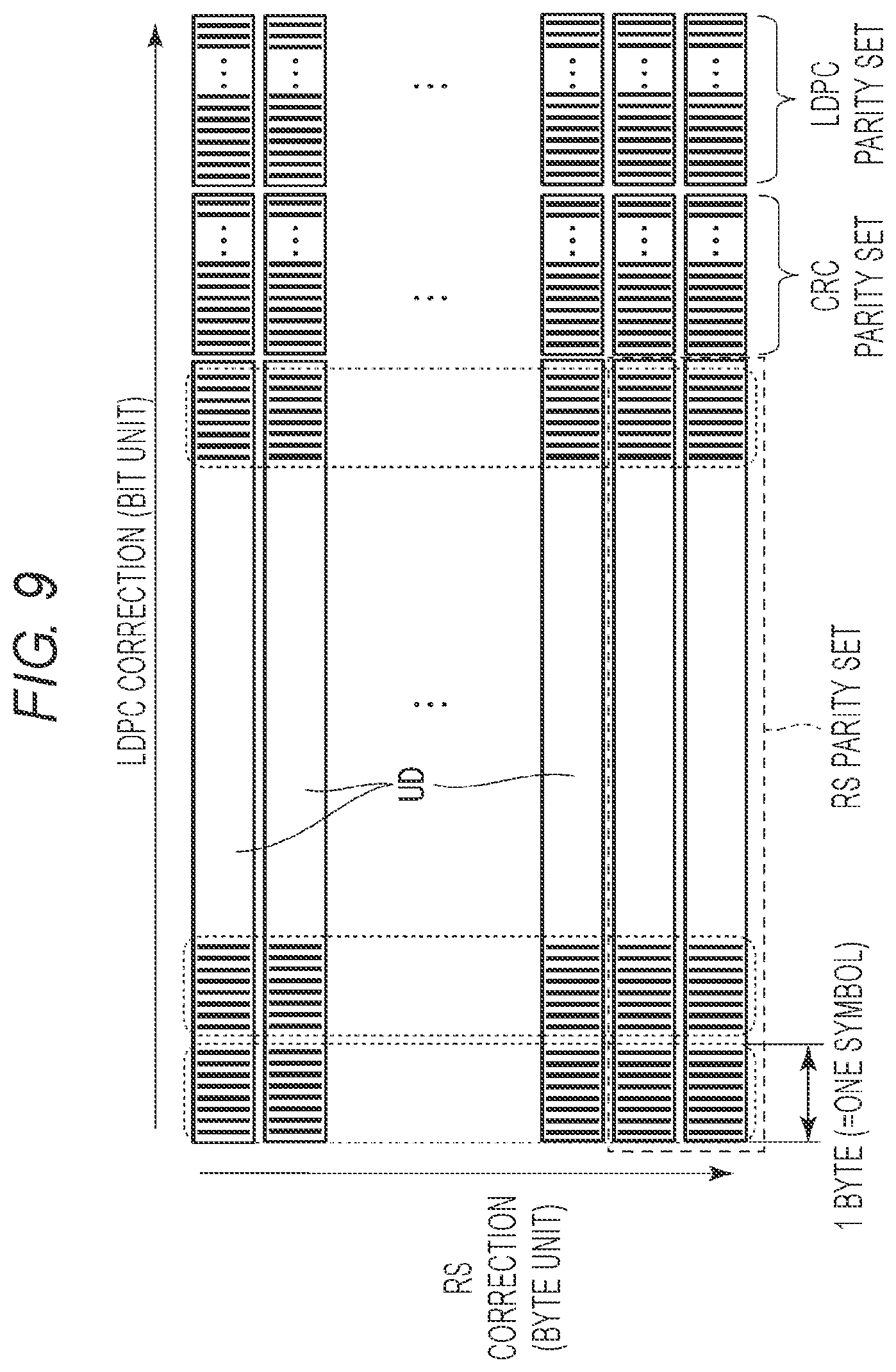Patent US11784665 Figure 10 – Memory system