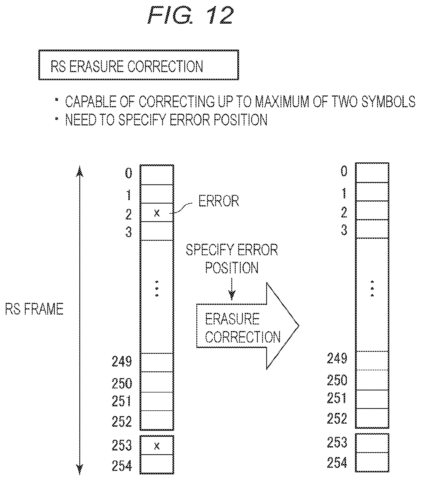 Patent US11784665 Figure 13 – Memory system