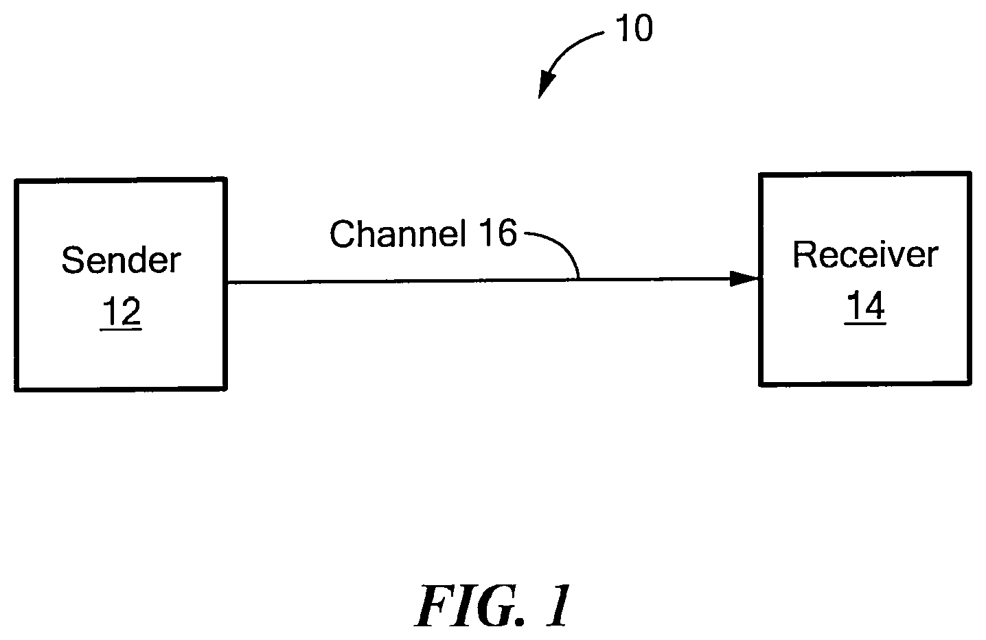 Patent US11784666 Figure 1 – Decoding signals by guessing noise