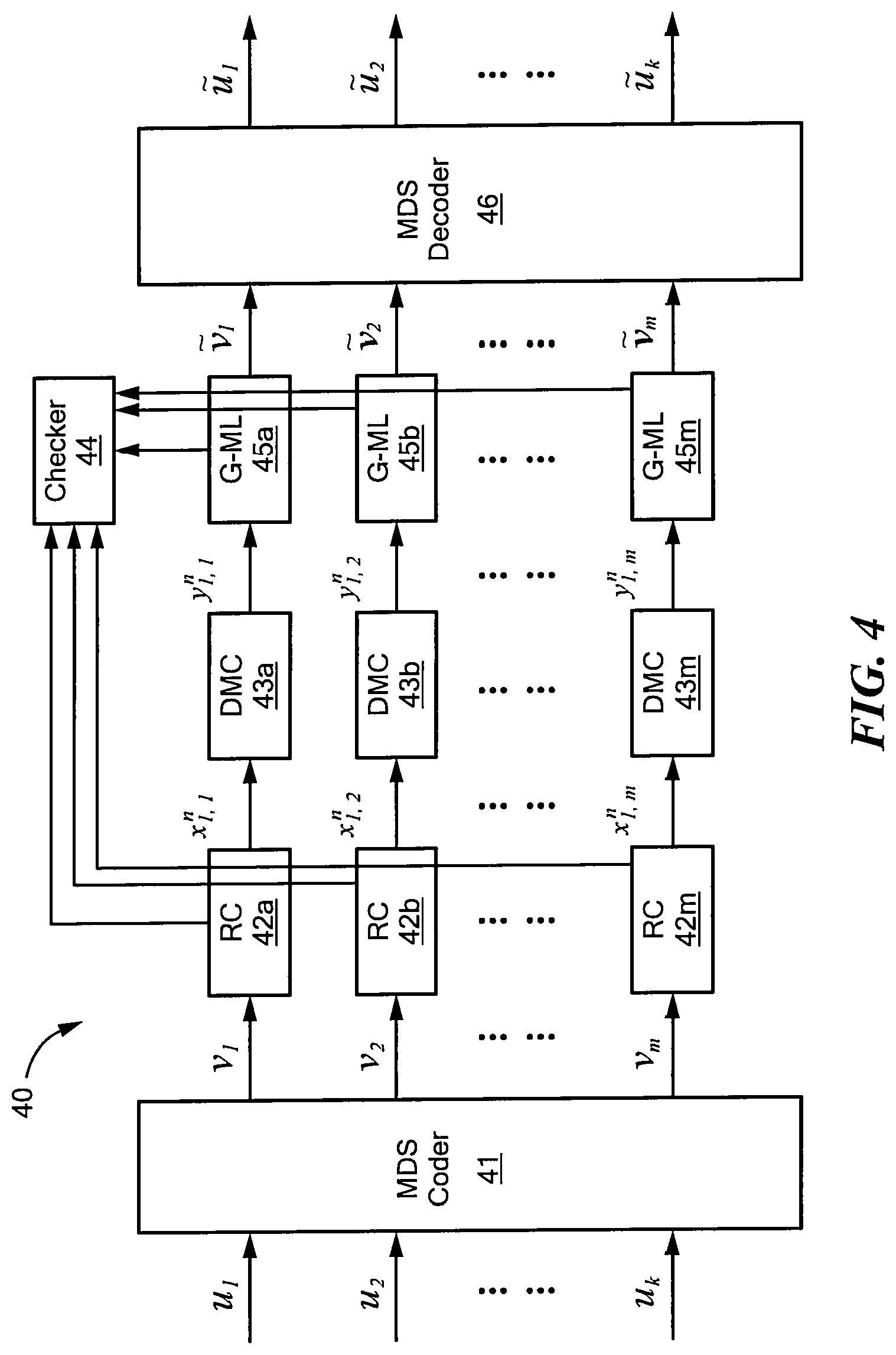 Patent US11784666 Figure 6 – Decoding signals by guessing noise