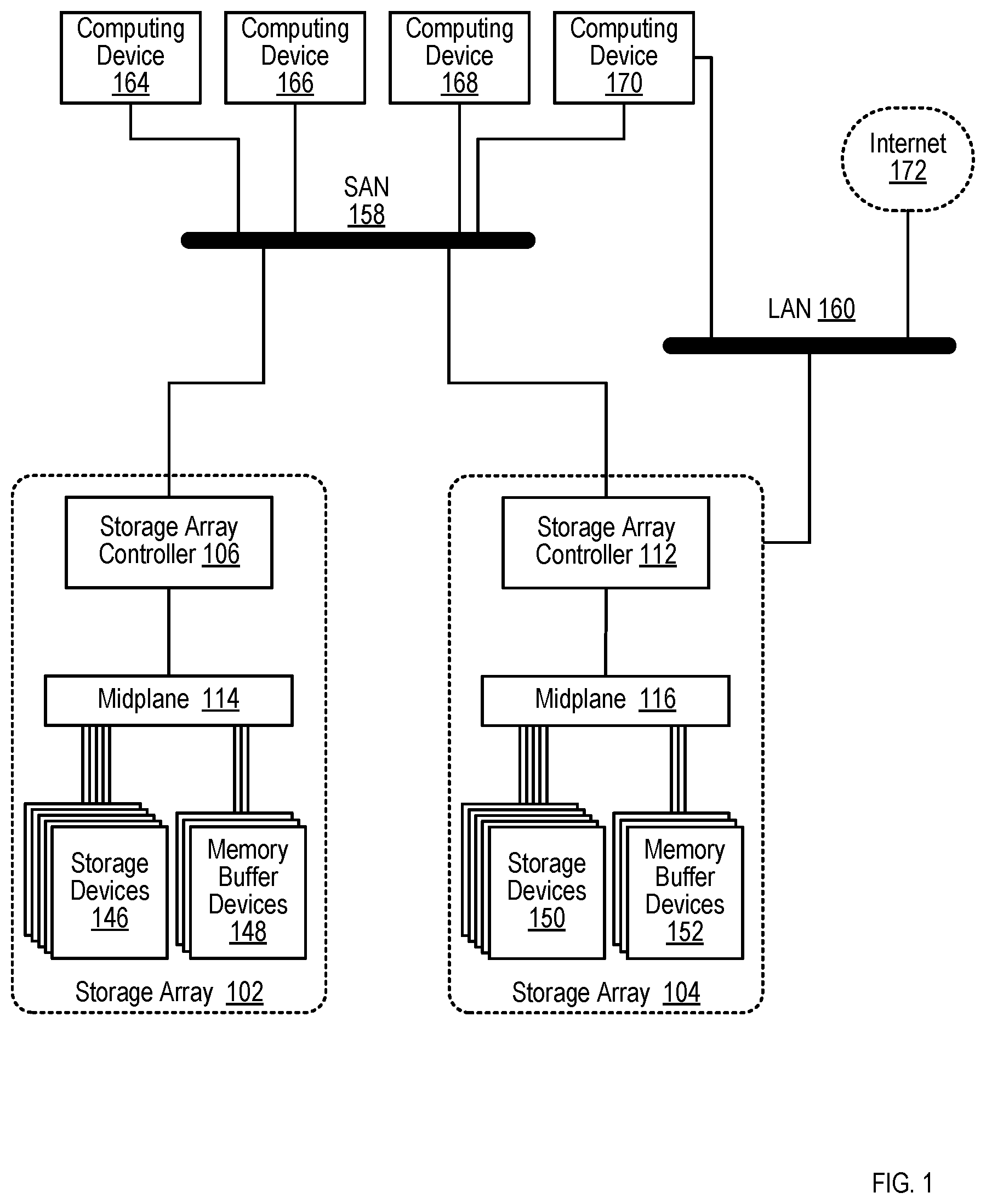 Patent US11784667 Figure 1 – Selecting optimal responses to errors in a storage system